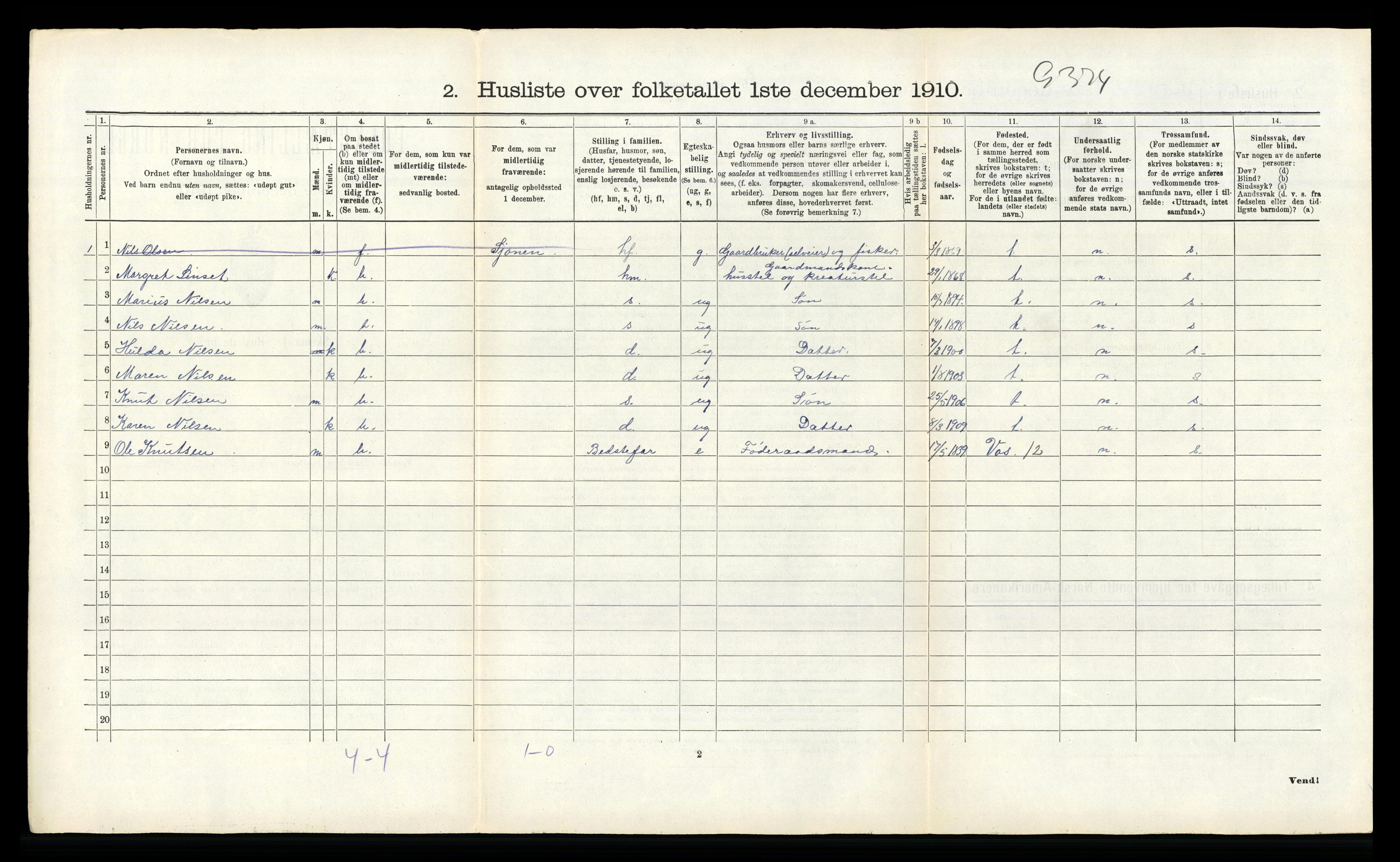 RA, 1910 census for Stamnes, 1910, p. 573