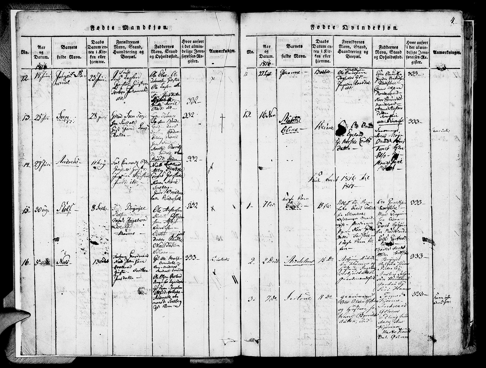 Lund sokneprestkontor, AV/SAST-A-101809/S06/L0005: Parish register (official) no. A 5, 1815-1833, p. 4