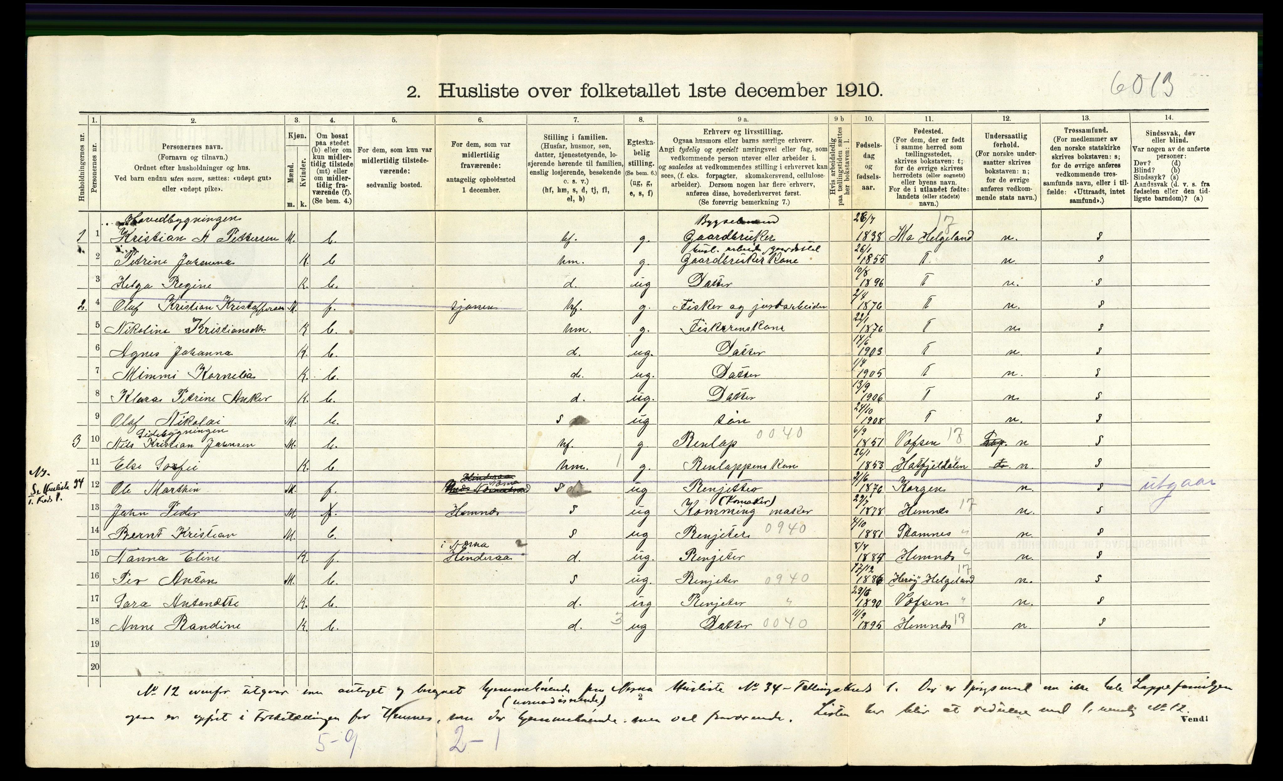 RA, 1910 census for Nesna, 1910, p. 711