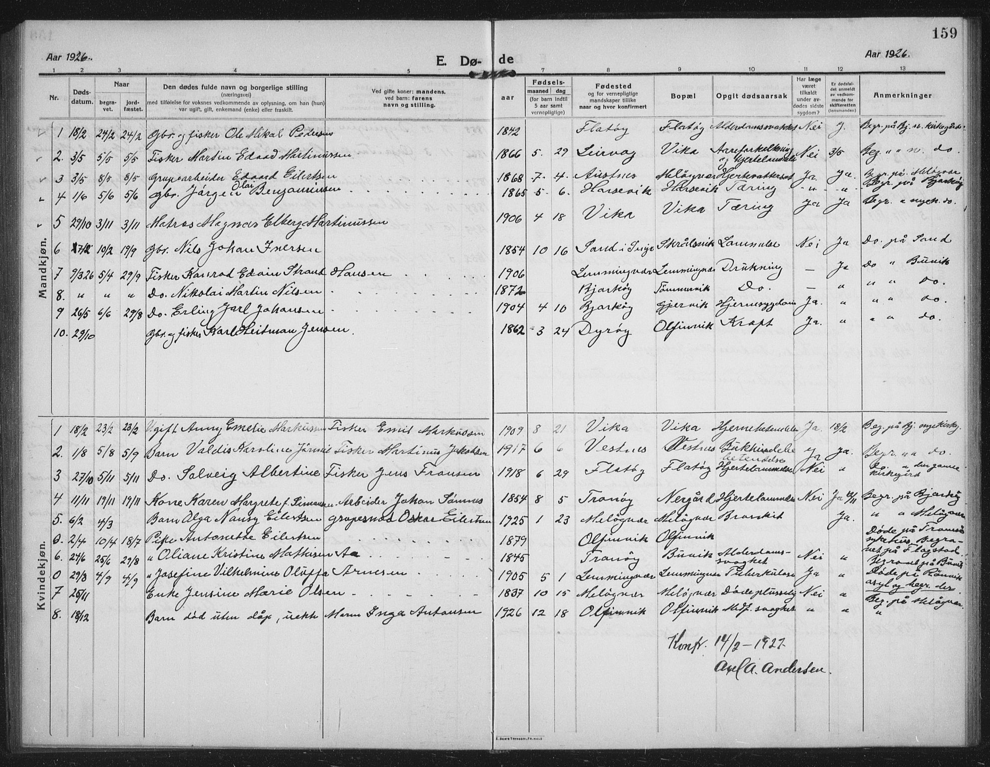Sand/Bjarkøy sokneprestkontor, AV/SATØ-S-0811/I/Ia/Iab/L0005klokker: Parish register (copy) no. 5, 1919-1937, p. 159