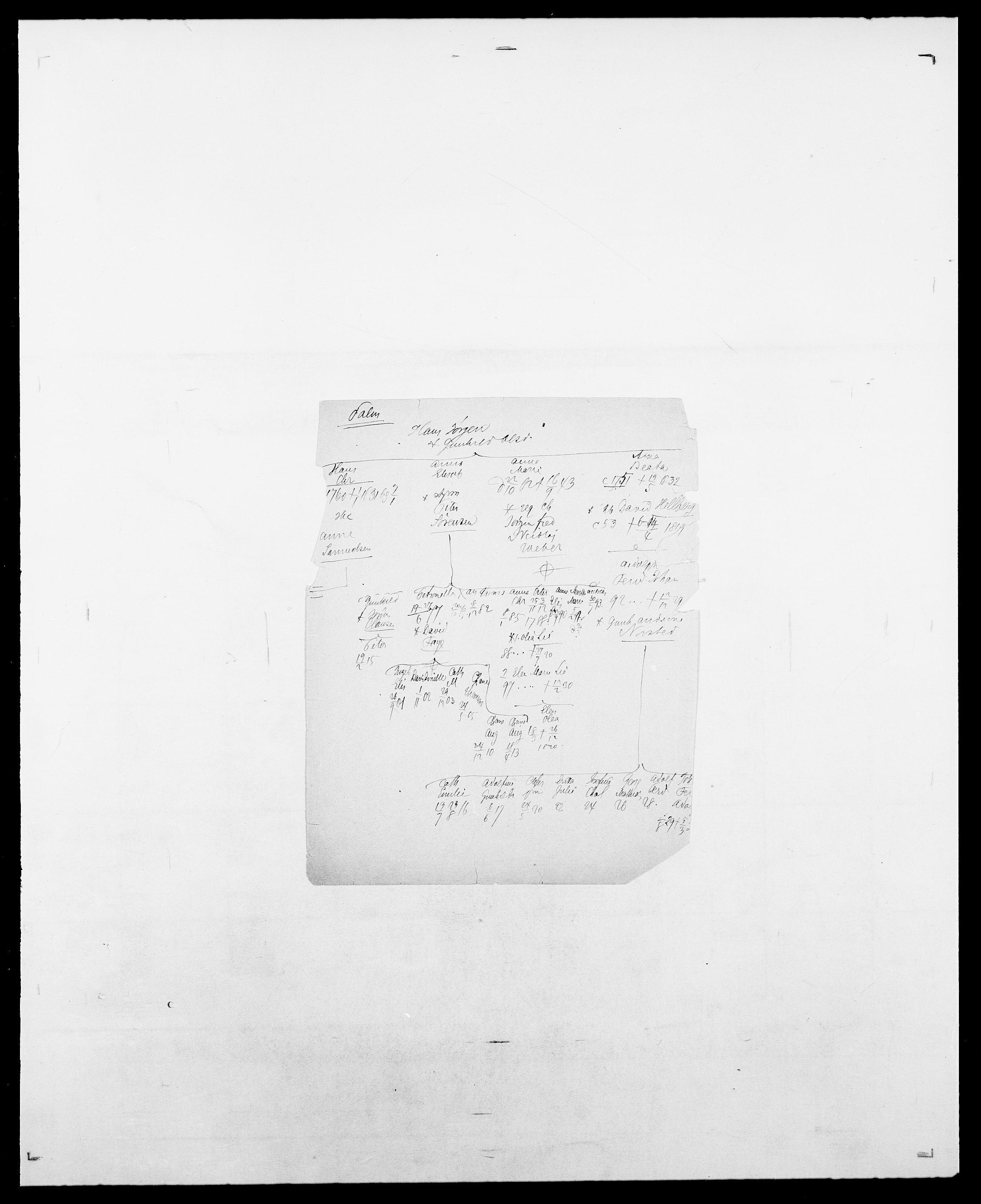 Delgobe, Charles Antoine - samling, SAO/PAO-0038/D/Da/L0030: Paars - Pittelkov, p. 66