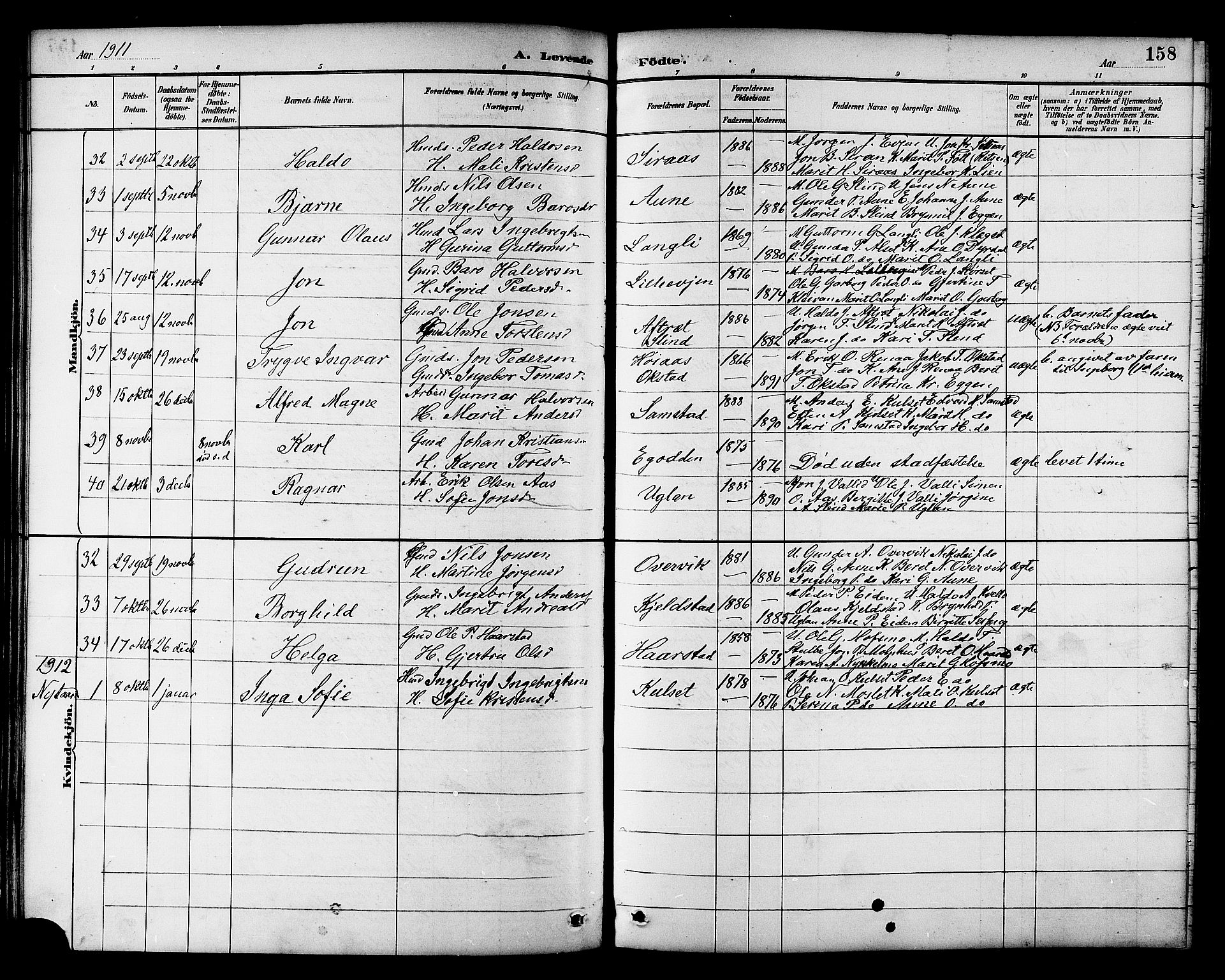 Ministerialprotokoller, klokkerbøker og fødselsregistre - Sør-Trøndelag, SAT/A-1456/695/L1157: Parish register (copy) no. 695C08, 1889-1913, p. 158
