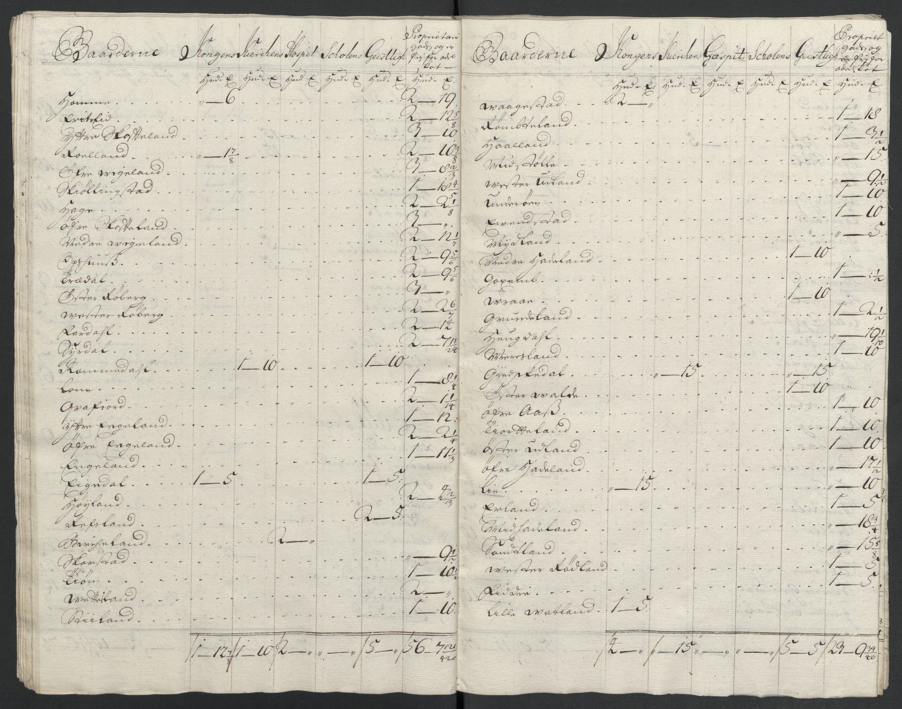 Rentekammeret inntil 1814, Reviderte regnskaper, Fogderegnskap, AV/RA-EA-4092/R43/L2552: Fogderegnskap Lista og Mandal, 1705-1709, p. 292