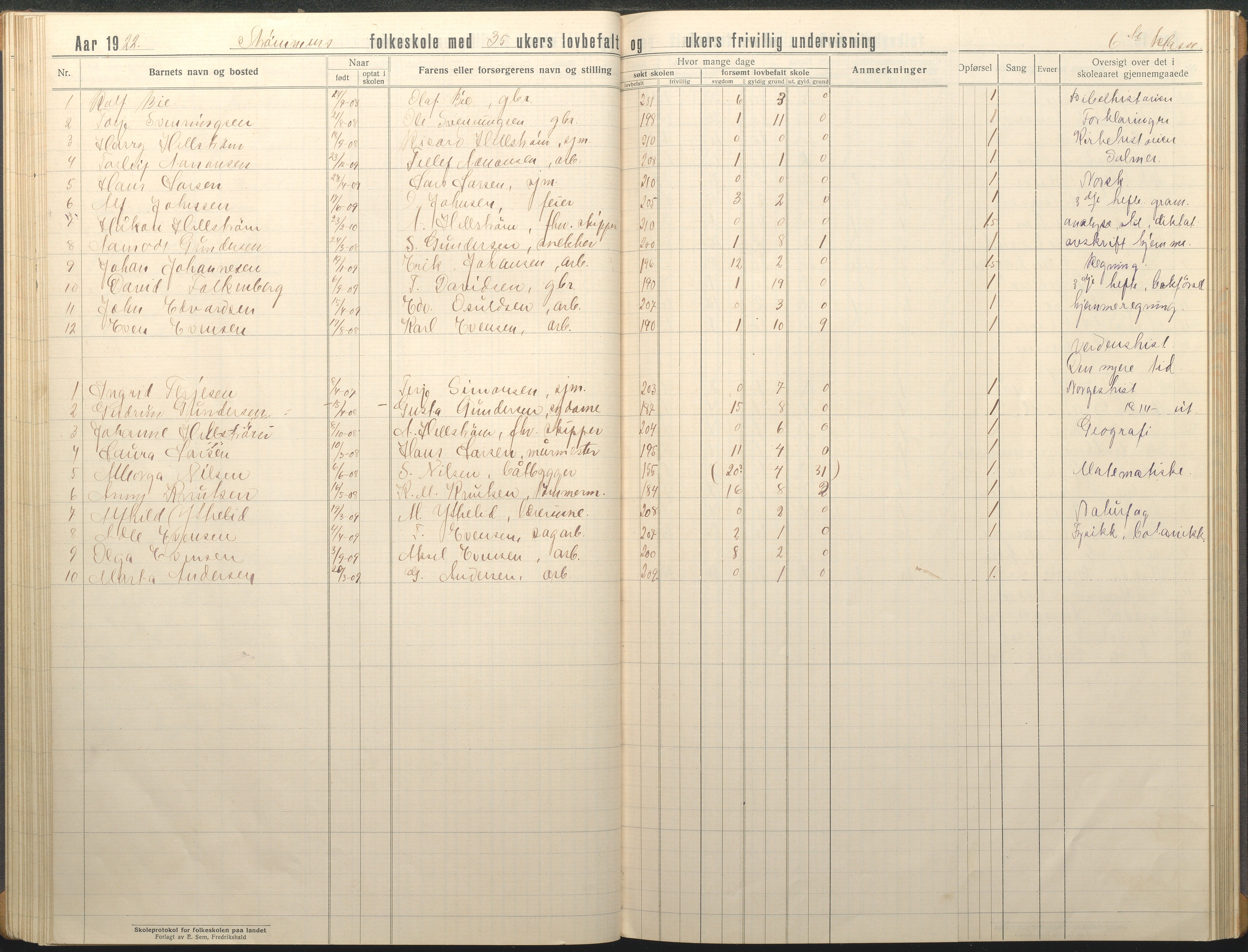 Øyestad kommune frem til 1979, AAKS/KA0920-PK/06/06G/L0012: Skoleprotokoll, 1919-1926