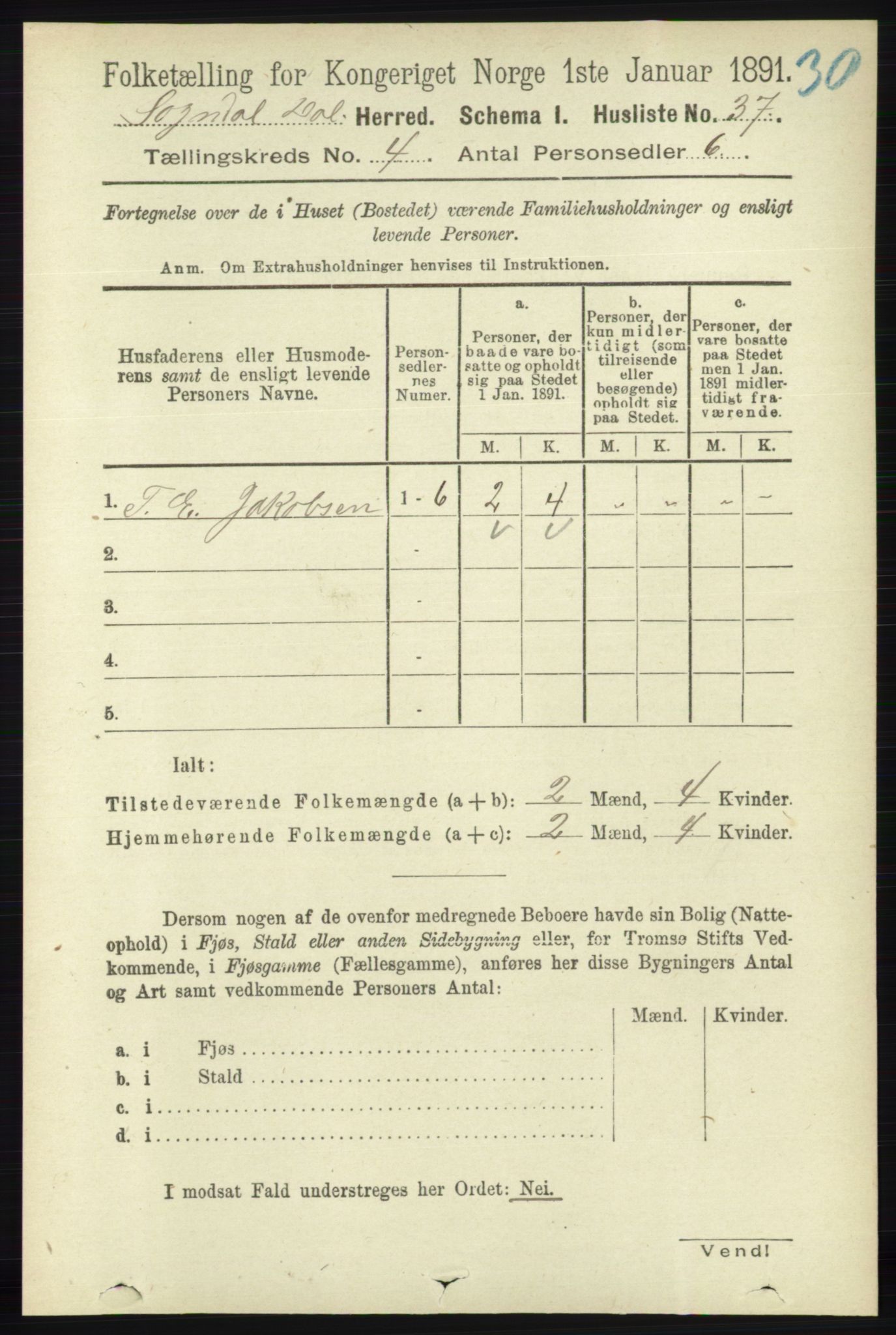 RA, 1891 census for 1111 Sokndal, 1891, p. 988