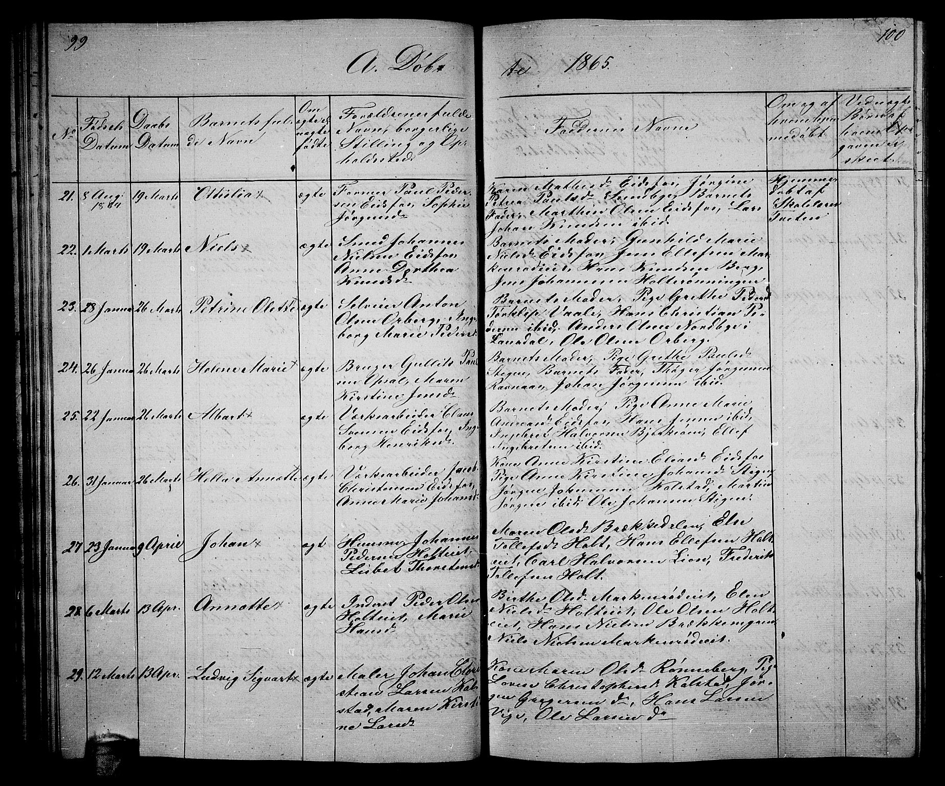 Hof kirkebøker, AV/SAKO-A-64/G/Ga/L0002: Parish register (copy) no. I 2, 1859-1873, p. 99-100