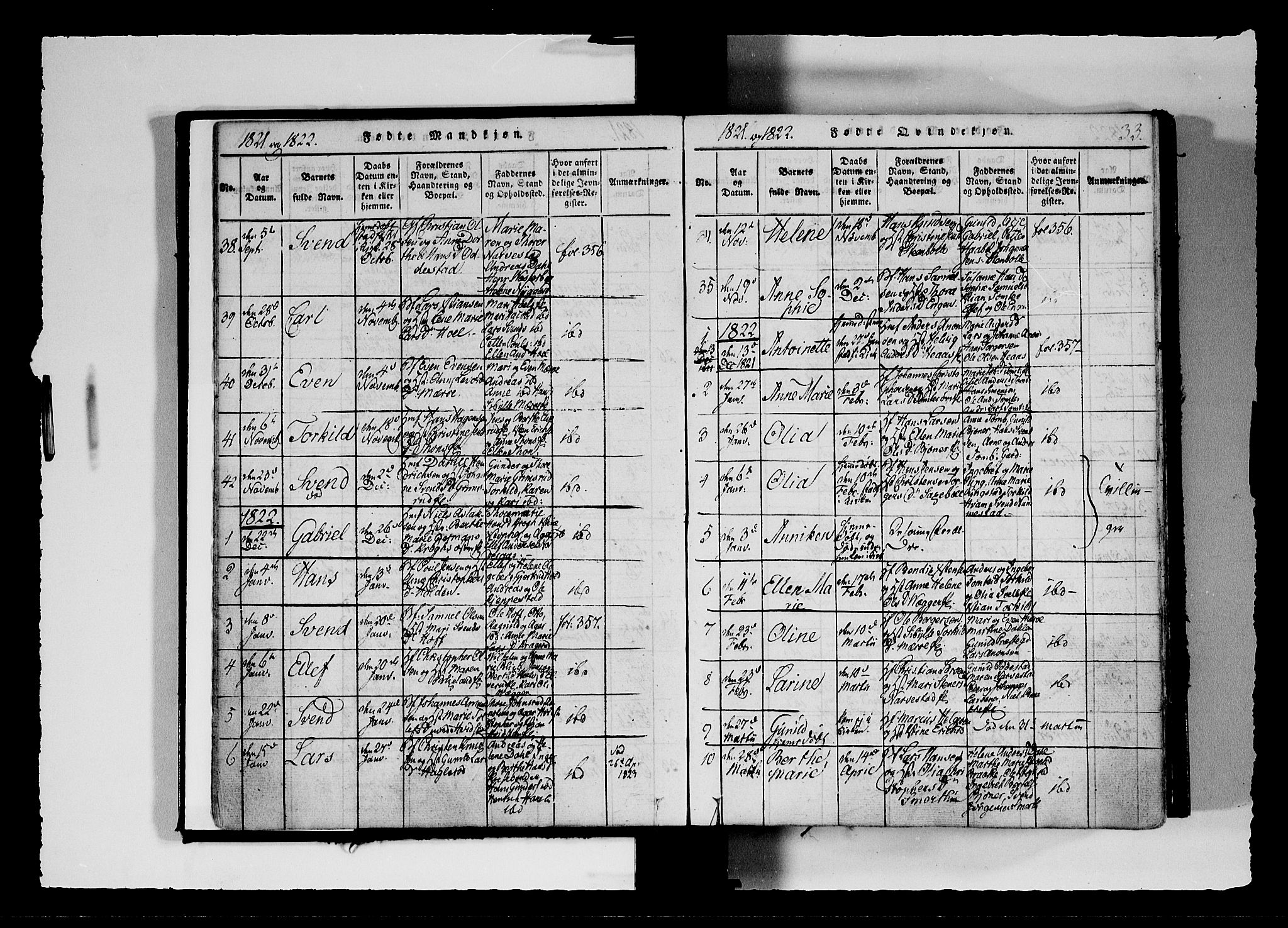 Hobøl prestekontor Kirkebøker, AV/SAO-A-2002/F/Fa/L0002: Parish register (official) no. I 2, 1814-1841, p. 33