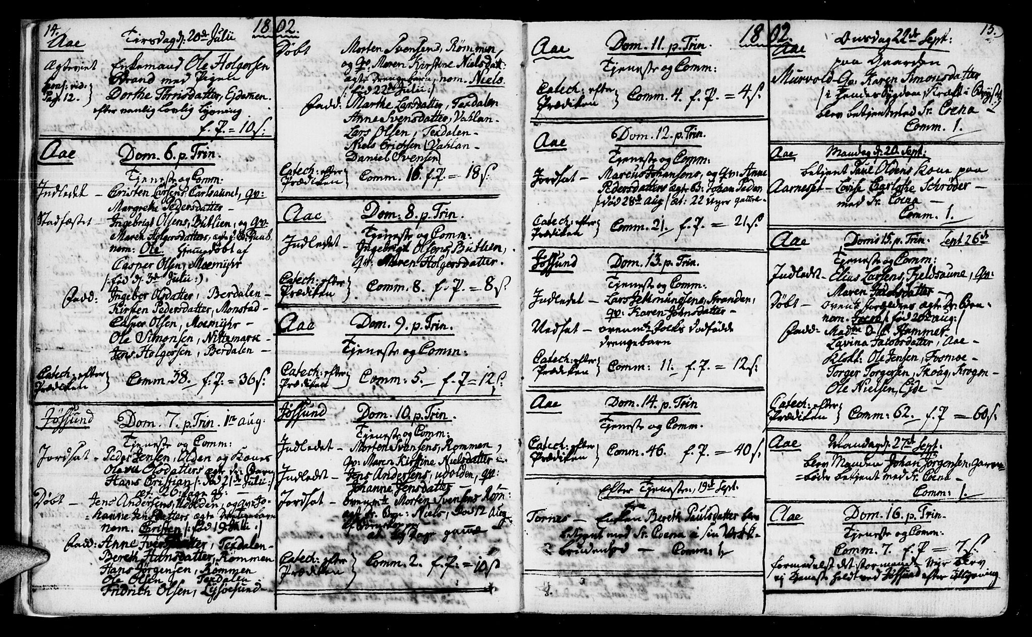 Ministerialprotokoller, klokkerbøker og fødselsregistre - Sør-Trøndelag, AV/SAT-A-1456/655/L0674: Parish register (official) no. 655A03, 1802-1826, p. 14-15