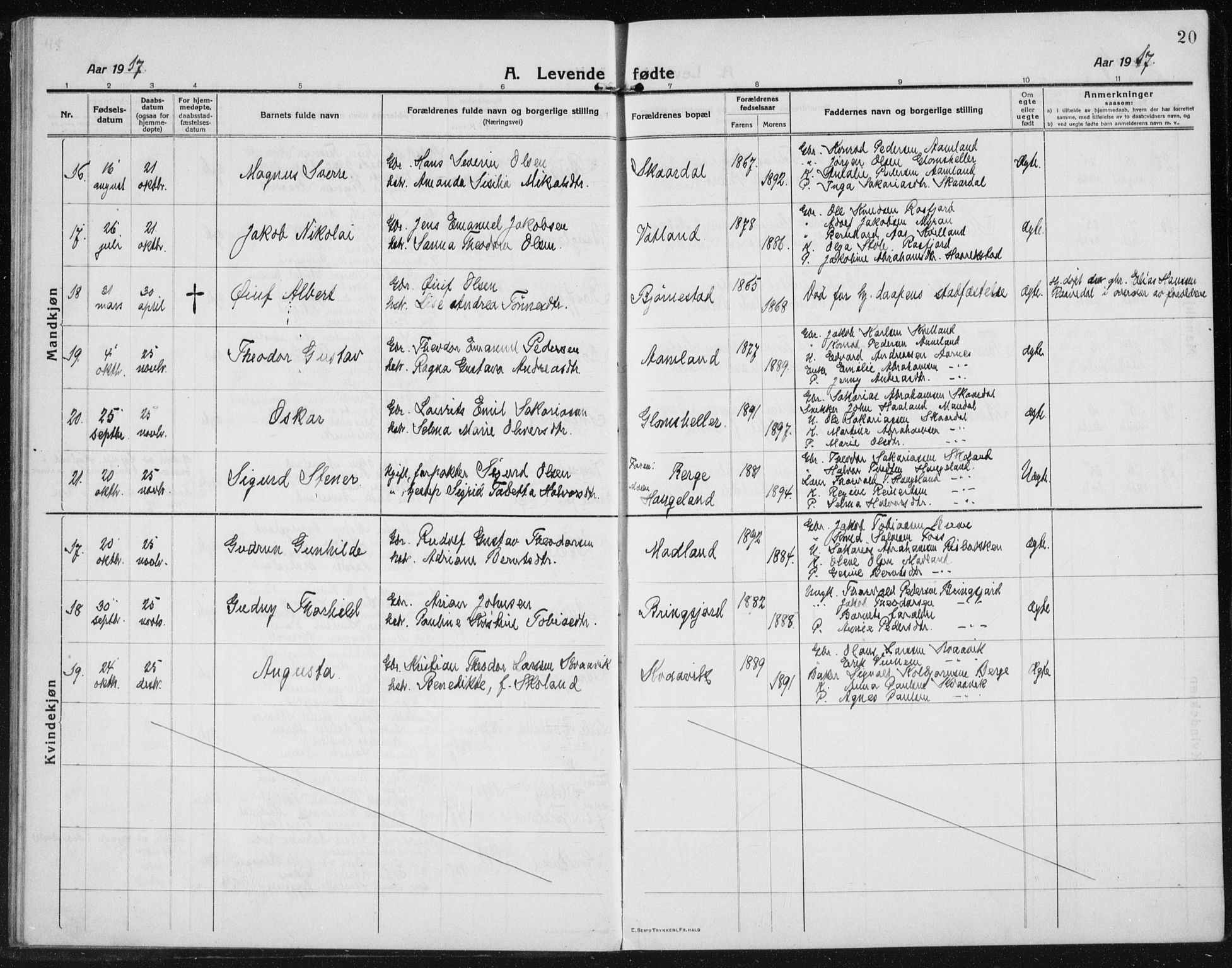 Lyngdal sokneprestkontor, AV/SAK-1111-0029/F/Fb/Fbc/L0006: Parish register (copy) no. B 6, 1914-1934, p. 20