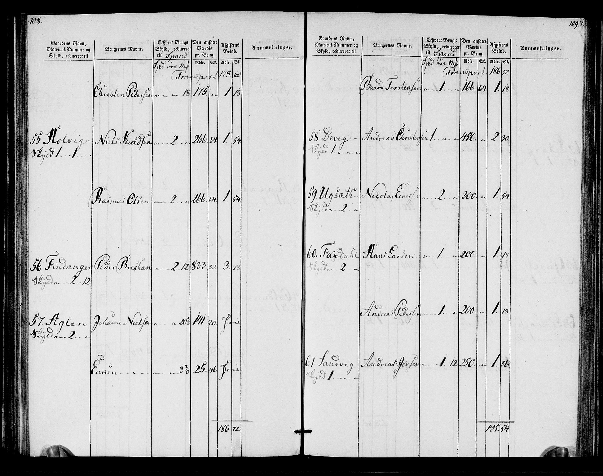 Rentekammeret inntil 1814, Realistisk ordnet avdeling, AV/RA-EA-4070/N/Ne/Nea/L0155: Namdalen fogderi. Oppebørselsregister, 1803-1804, p. 56