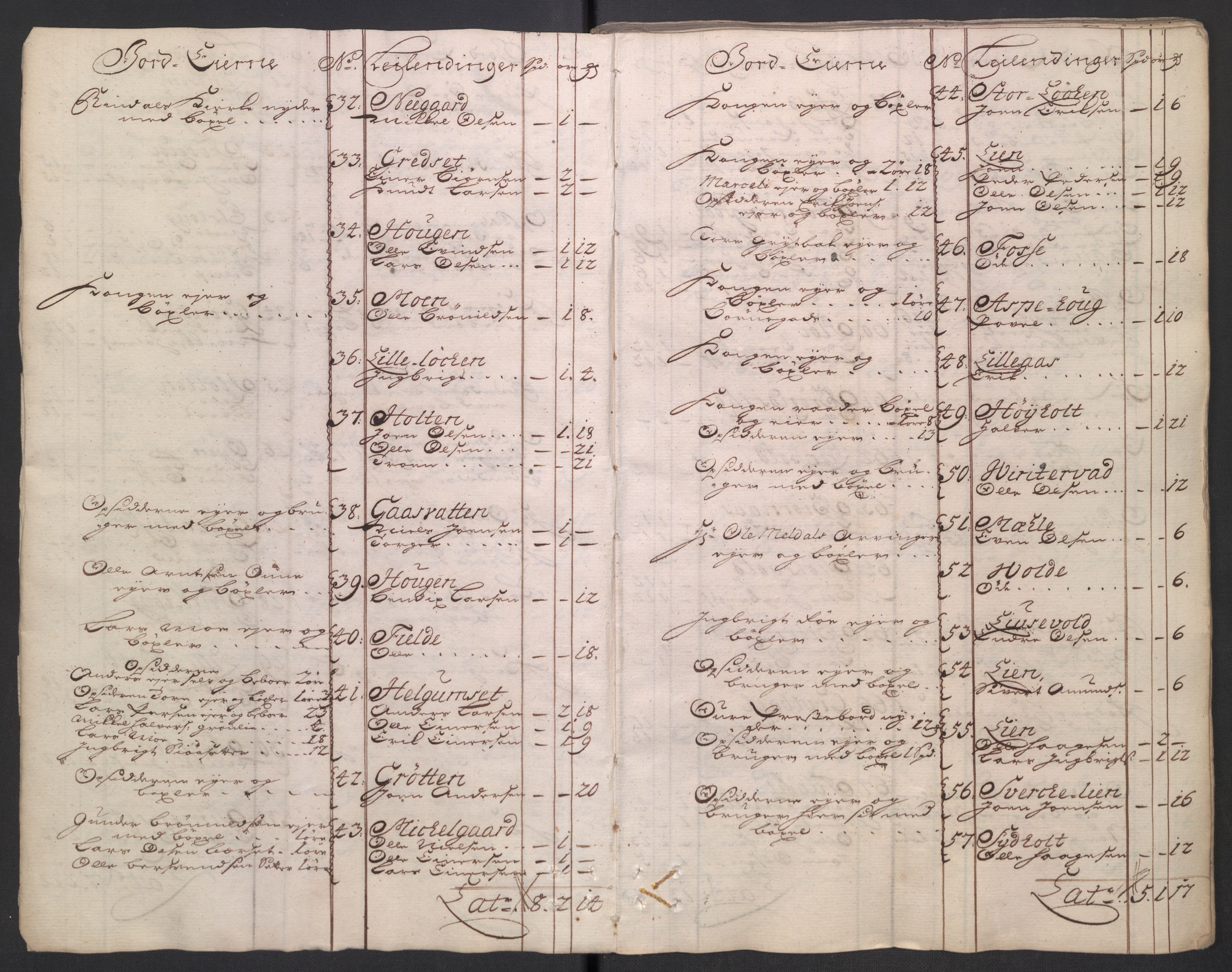 Rentekammeret inntil 1814, Reviderte regnskaper, Fogderegnskap, RA/EA-4092/R56/L3756: Fogderegnskap Nordmøre, 1723, p. 27