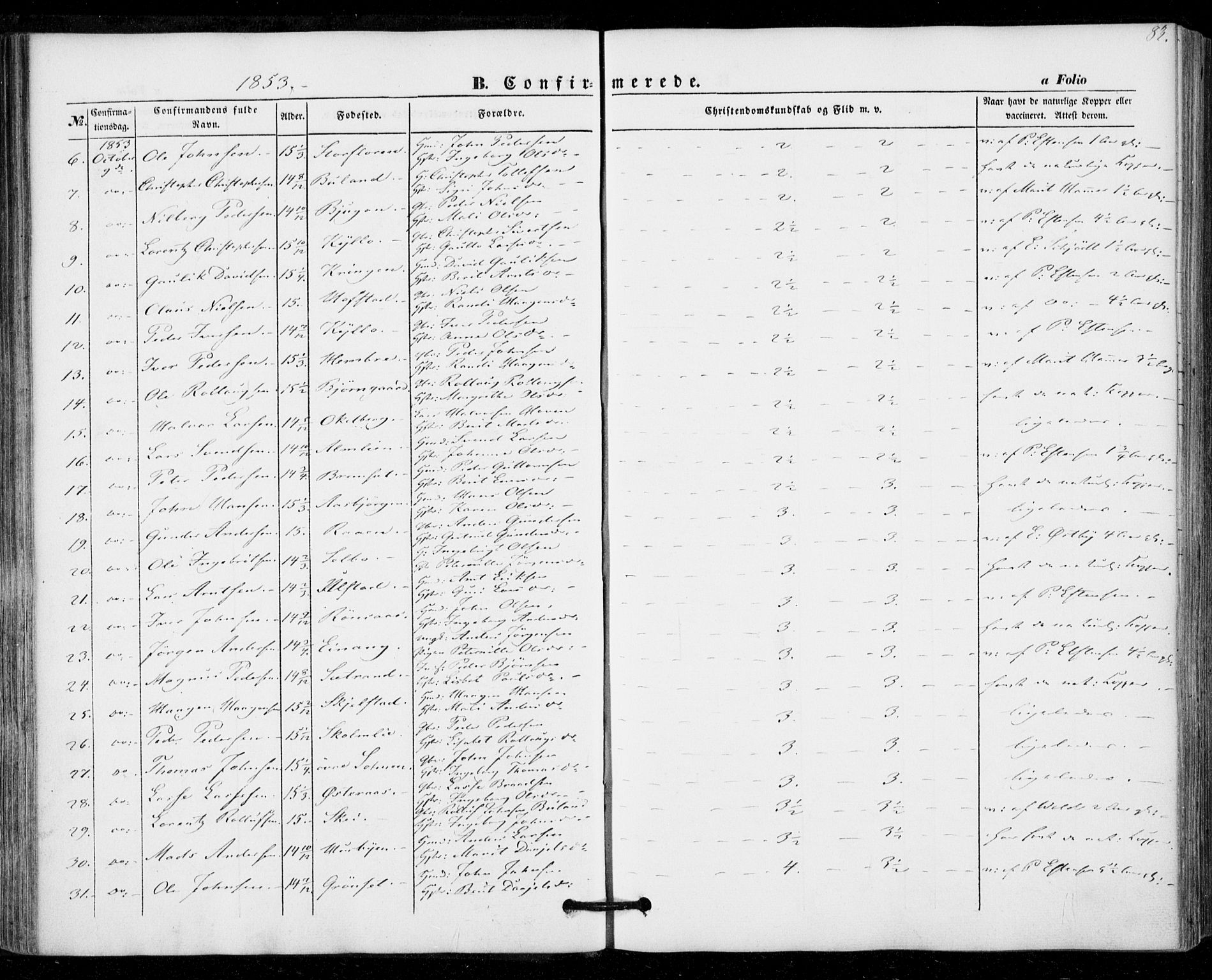 Ministerialprotokoller, klokkerbøker og fødselsregistre - Nord-Trøndelag, SAT/A-1458/703/L0028: Parish register (official) no. 703A01, 1850-1862, p. 83