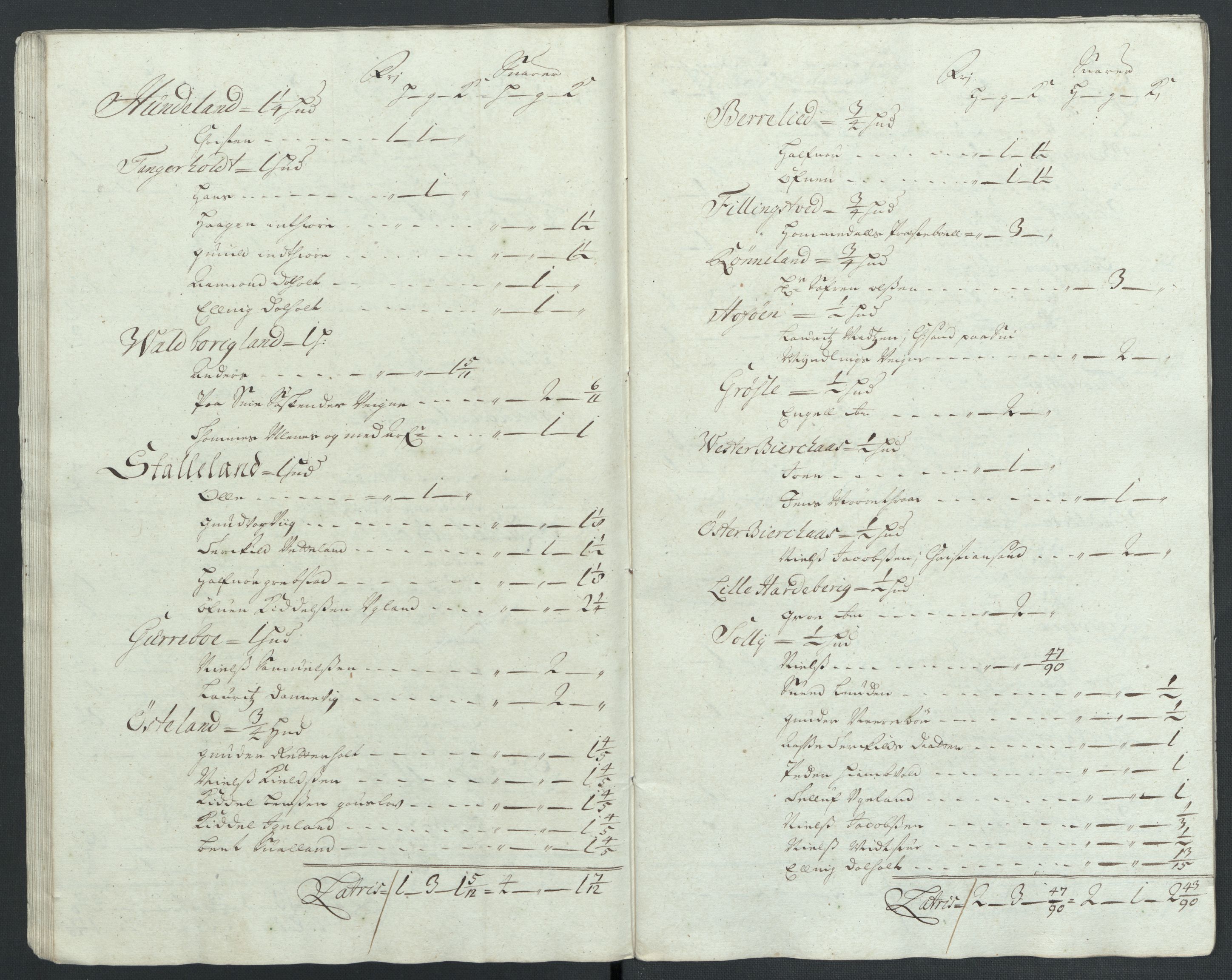 Rentekammeret inntil 1814, Reviderte regnskaper, Fogderegnskap, AV/RA-EA-4092/R39/L2315: Fogderegnskap Nedenes, 1700-1701, p. 300