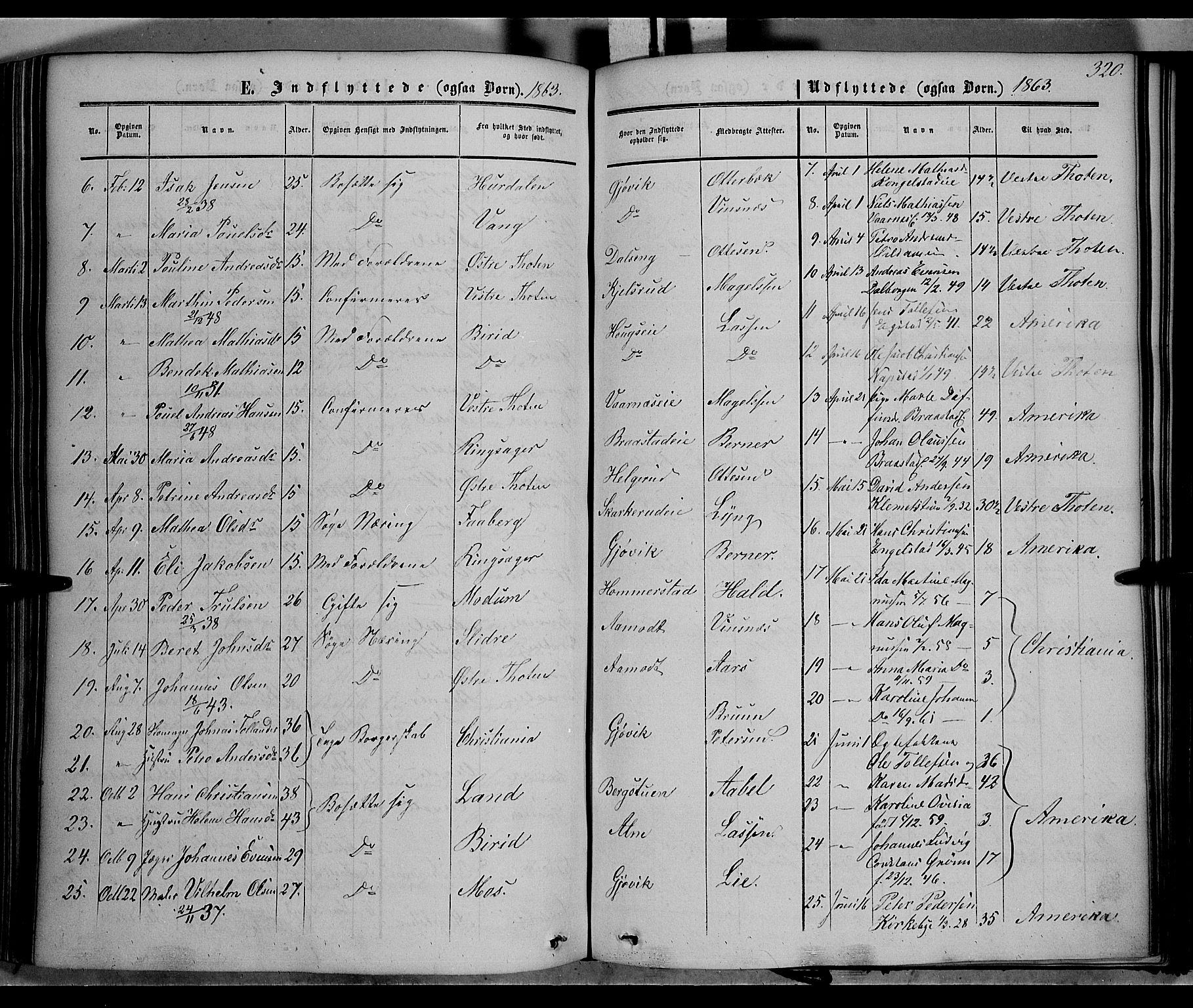Vardal prestekontor, SAH/PREST-100/H/Ha/Haa/L0006: Parish register (official) no. 6, 1854-1866, p. 320