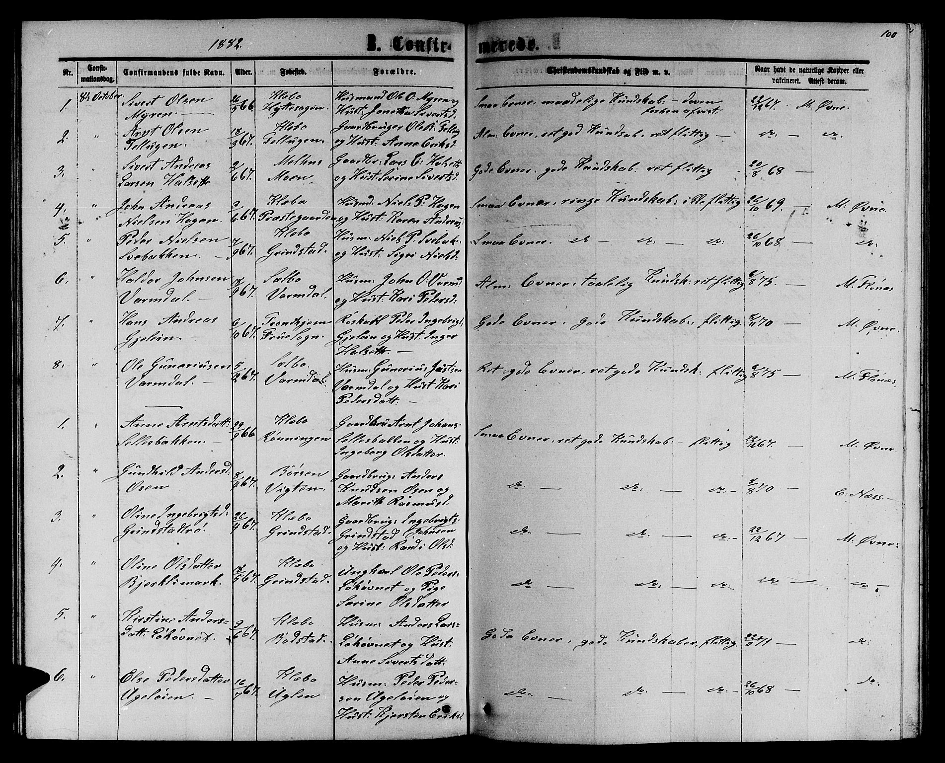 Ministerialprotokoller, klokkerbøker og fødselsregistre - Sør-Trøndelag, SAT/A-1456/618/L0451: Parish register (copy) no. 618C02, 1865-1883, p. 100