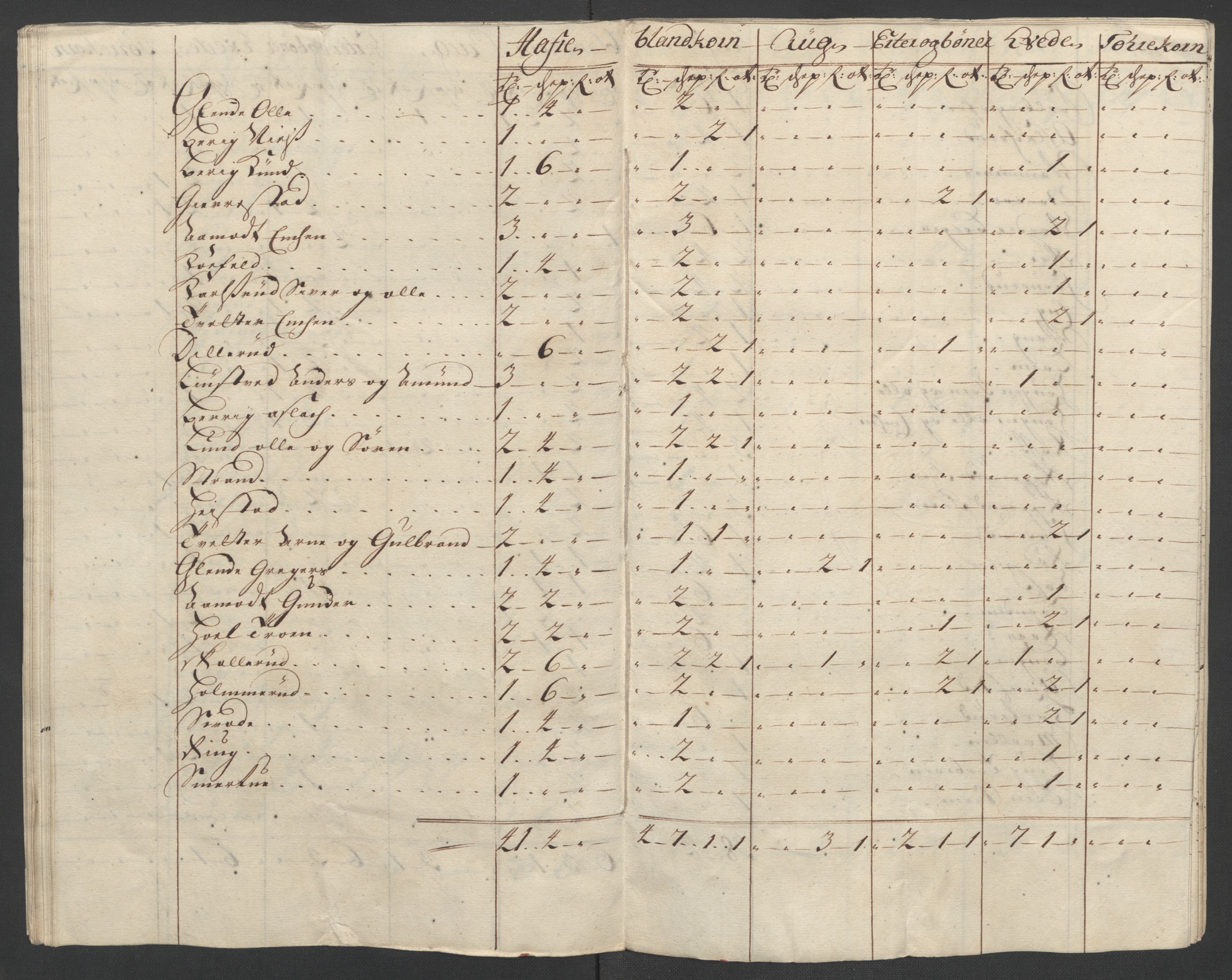 Rentekammeret inntil 1814, Reviderte regnskaper, Fogderegnskap, AV/RA-EA-4092/R07/L0302: Fogderegnskap Rakkestad, Heggen og Frøland, 1710, p. 399