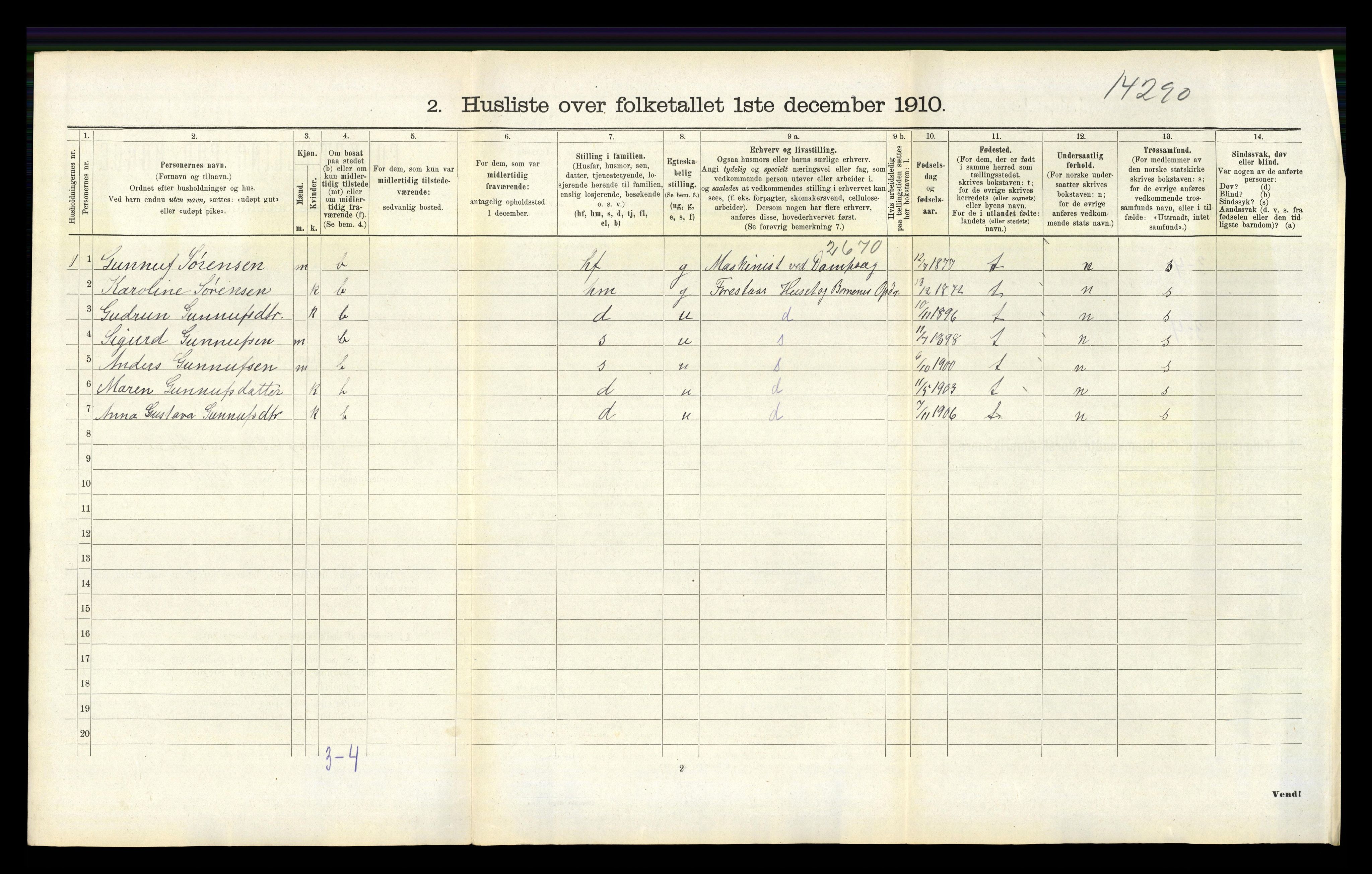 RA, 1910 census for Tveit, 1910, p. 596