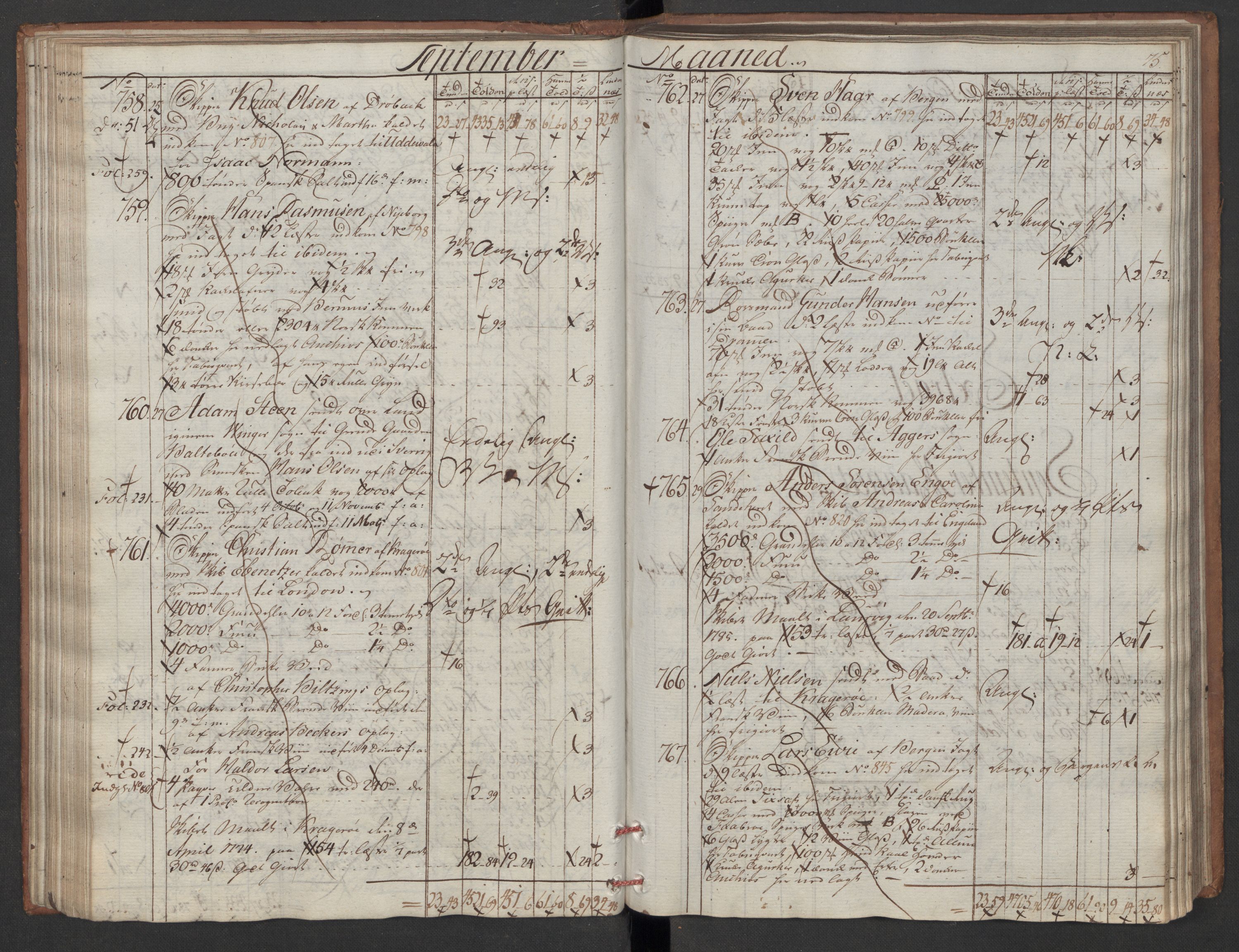 Generaltollkammeret, tollregnskaper, AV/RA-EA-5490/R06/L0180/0001: Tollregnskaper Kristiania / Utgående tollbok, 1790, p. 74b-75a