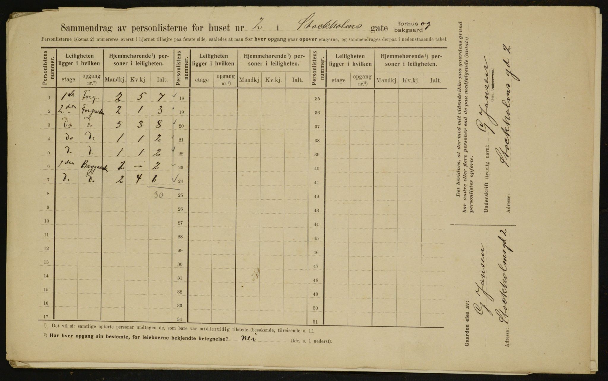 OBA, Municipal Census 1910 for Kristiania, 1910, p. 97239