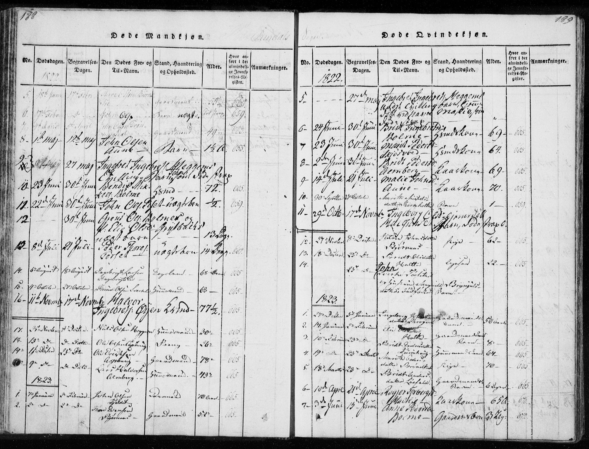 Ministerialprotokoller, klokkerbøker og fødselsregistre - Møre og Romsdal, AV/SAT-A-1454/595/L1041: Parish register (official) no. 595A03, 1819-1829, p. 188-189