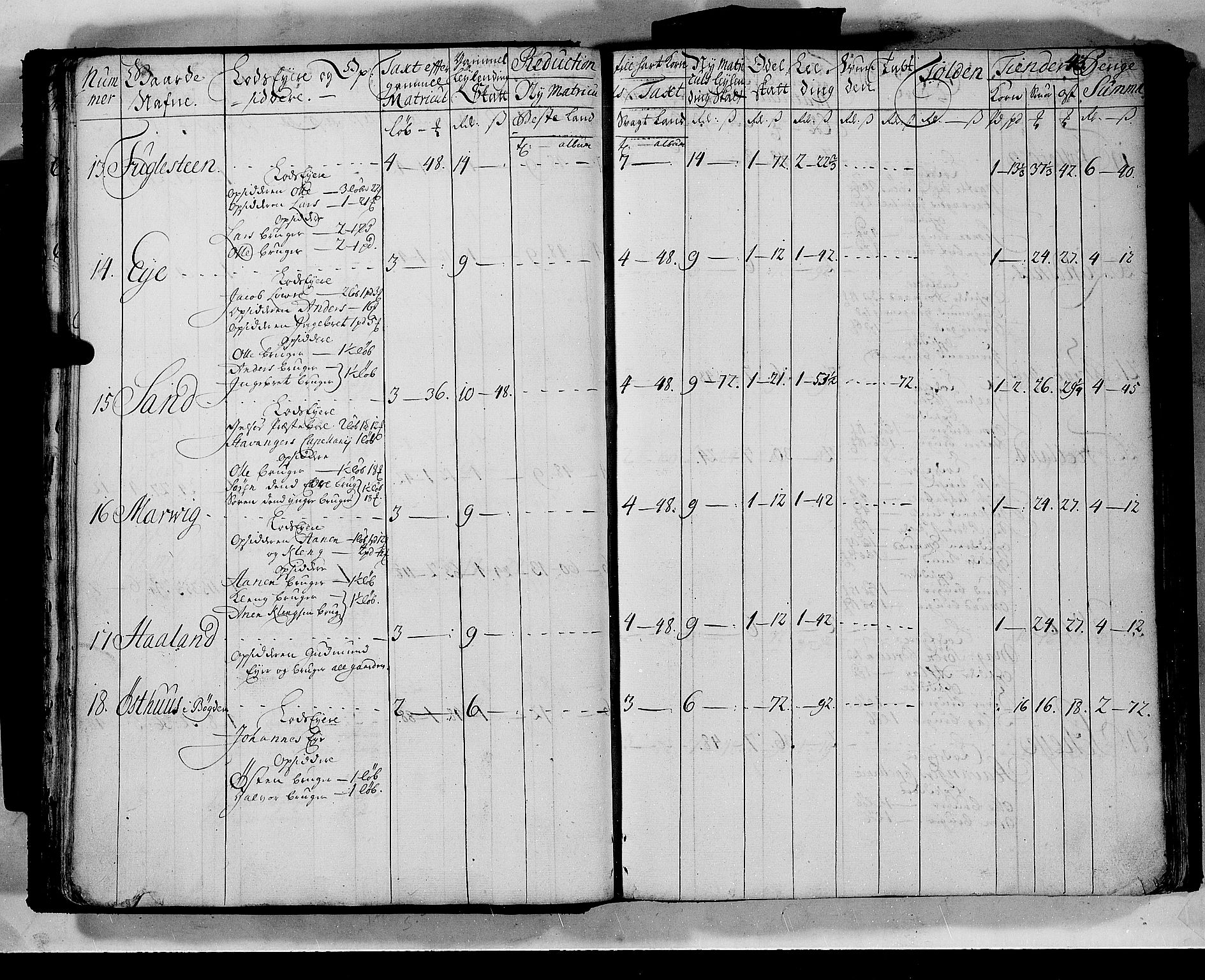 Rentekammeret inntil 1814, Realistisk ordnet avdeling, AV/RA-EA-4070/N/Nb/Nbf/L0133b: Ryfylke matrikkelprotokoll, 1723, p. 44
