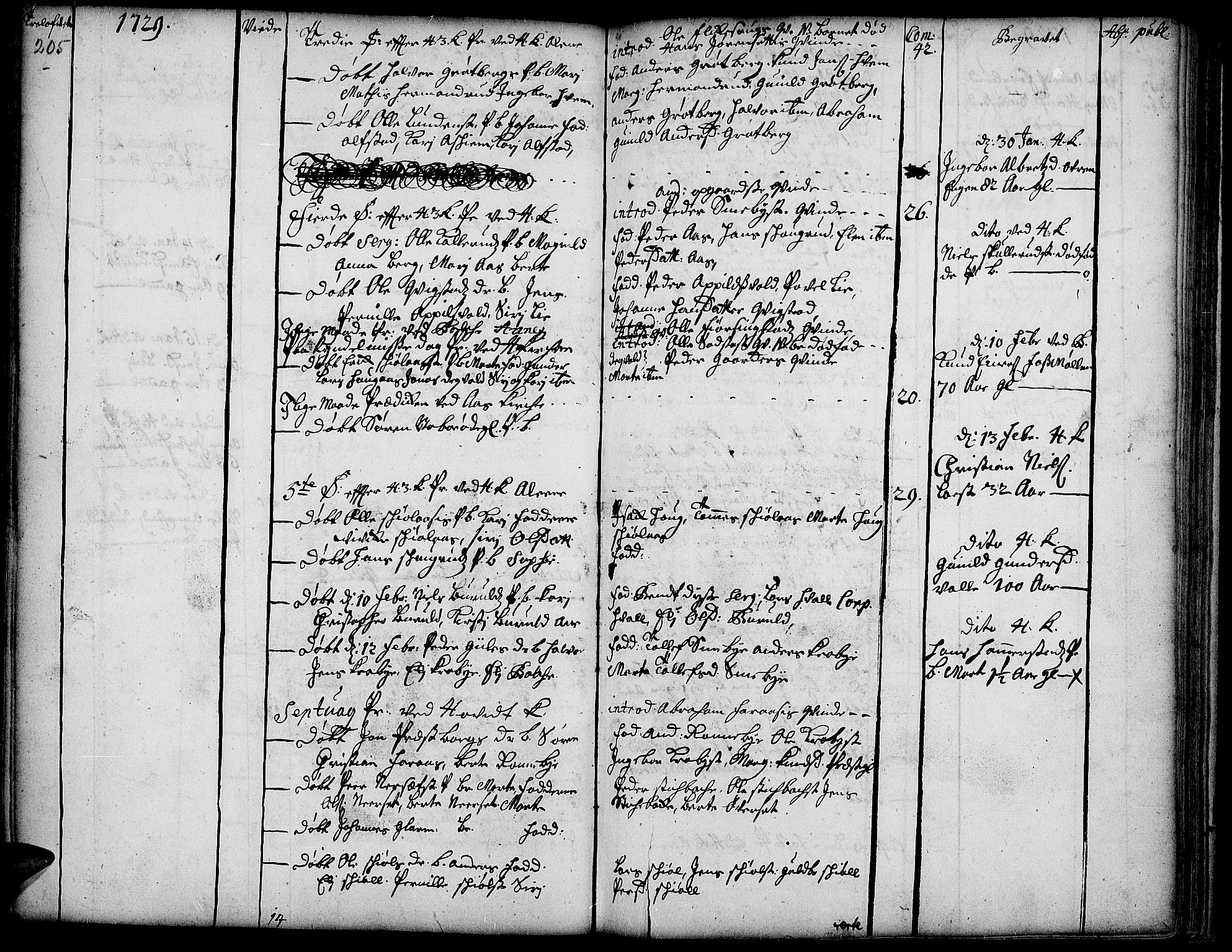 Toten prestekontor, AV/SAH-PREST-102/H/Ha/Haa/L0002: Parish register (official) no. 2, 1714-1732, p. 205