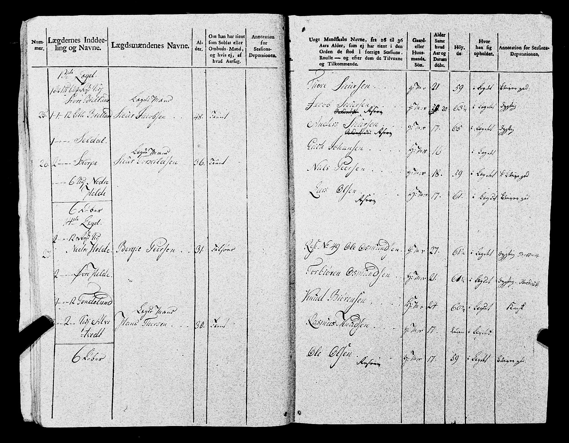 Fylkesmannen i Rogaland, AV/SAST-A-101928/99/3/325/325CA, 1655-1832, p. 8737