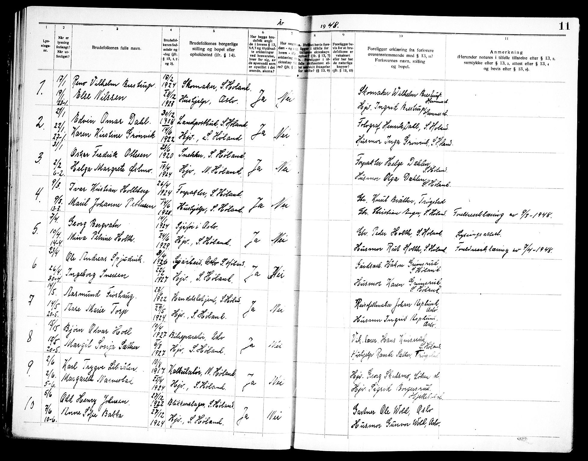 Høland prestekontor Kirkebøker, SAO/A-10346a/H/Hb/L0001: Banns register no. II 1, 1941-1969, p. 11