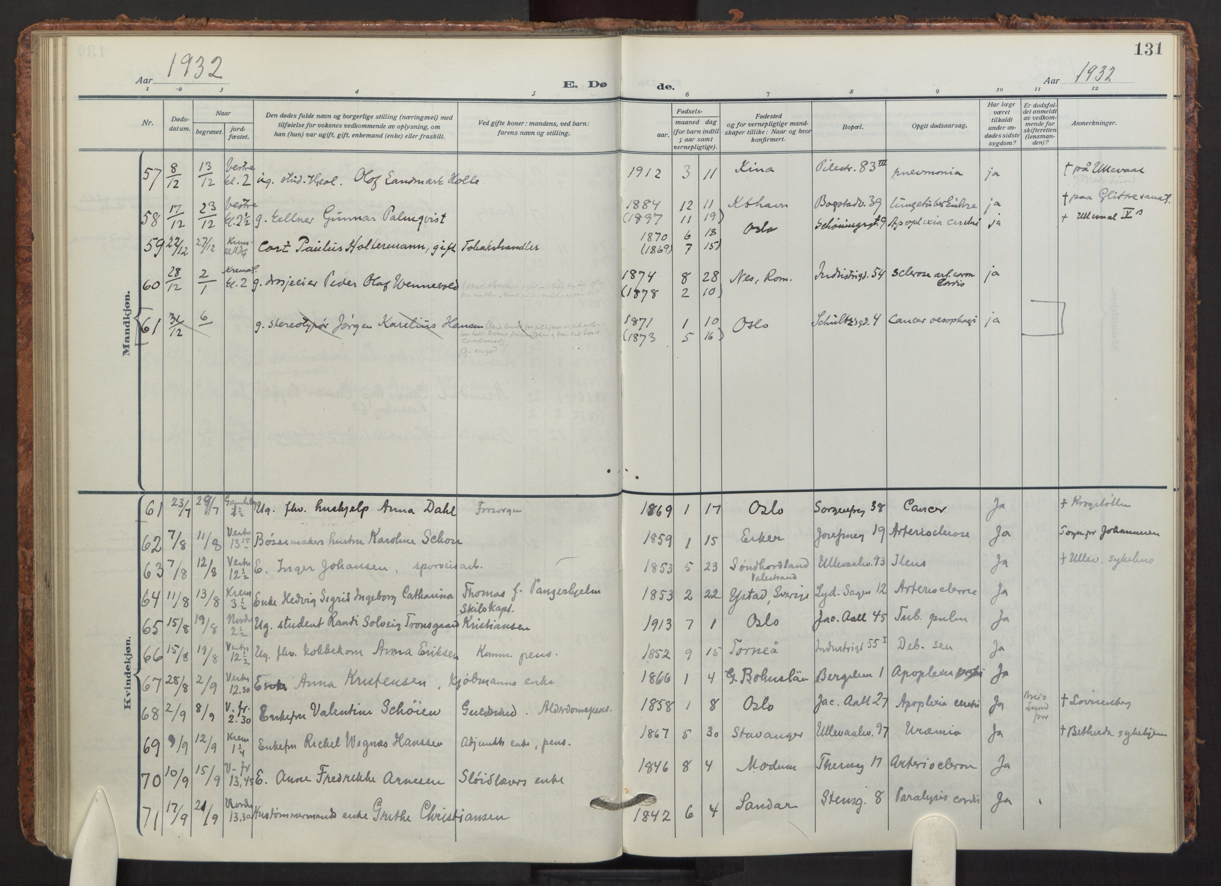 Fagerborg prestekontor Kirkebøker, AV/SAO-A-10844/F/Fa/L0008: Parish register (official) no. 8, 1917-1938, p. 131