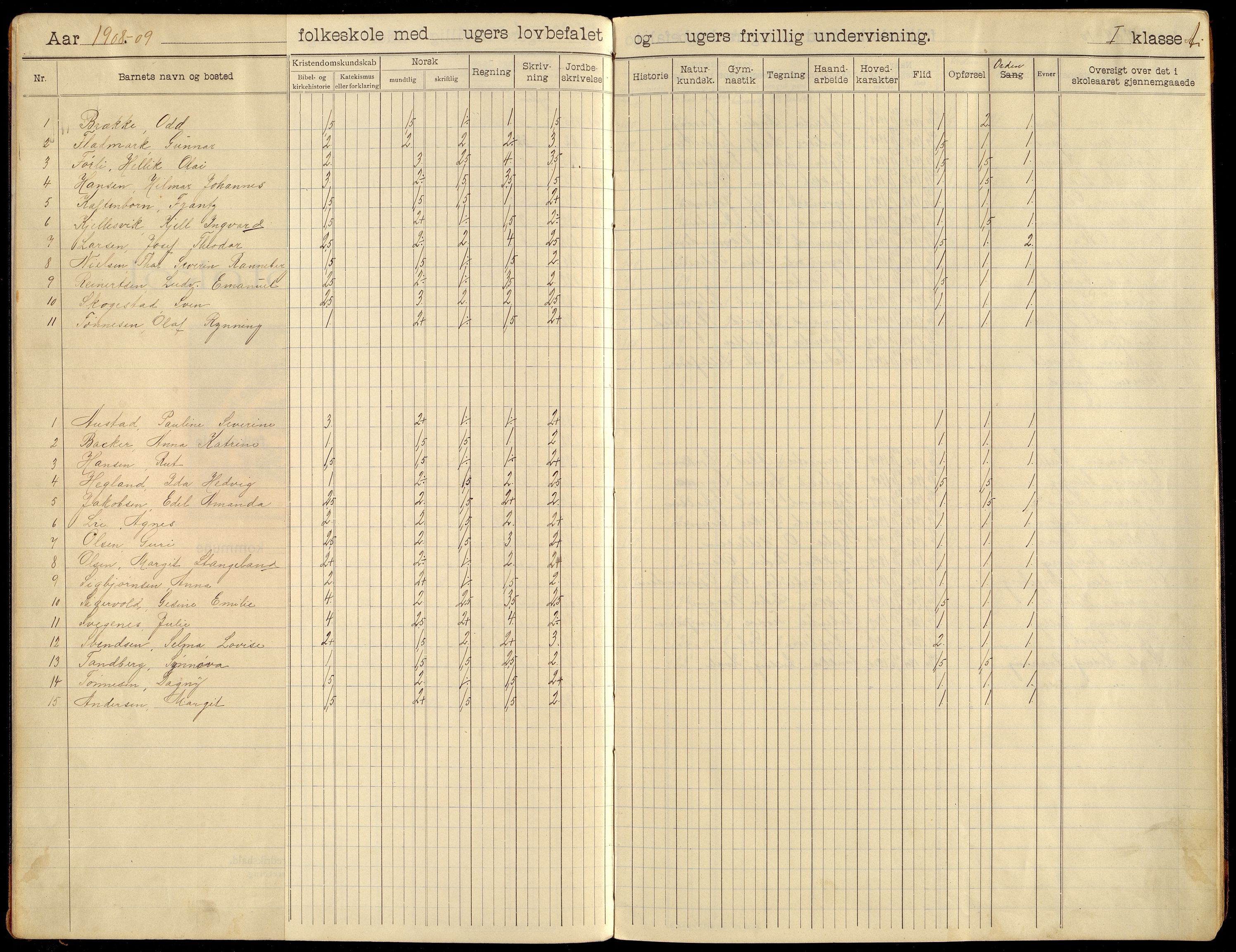 Flekkefjord By - Flekkefjord Folkeskole, ARKSOR/1004FG550/H/L0005: Skoleprotokoll, 1908-1920