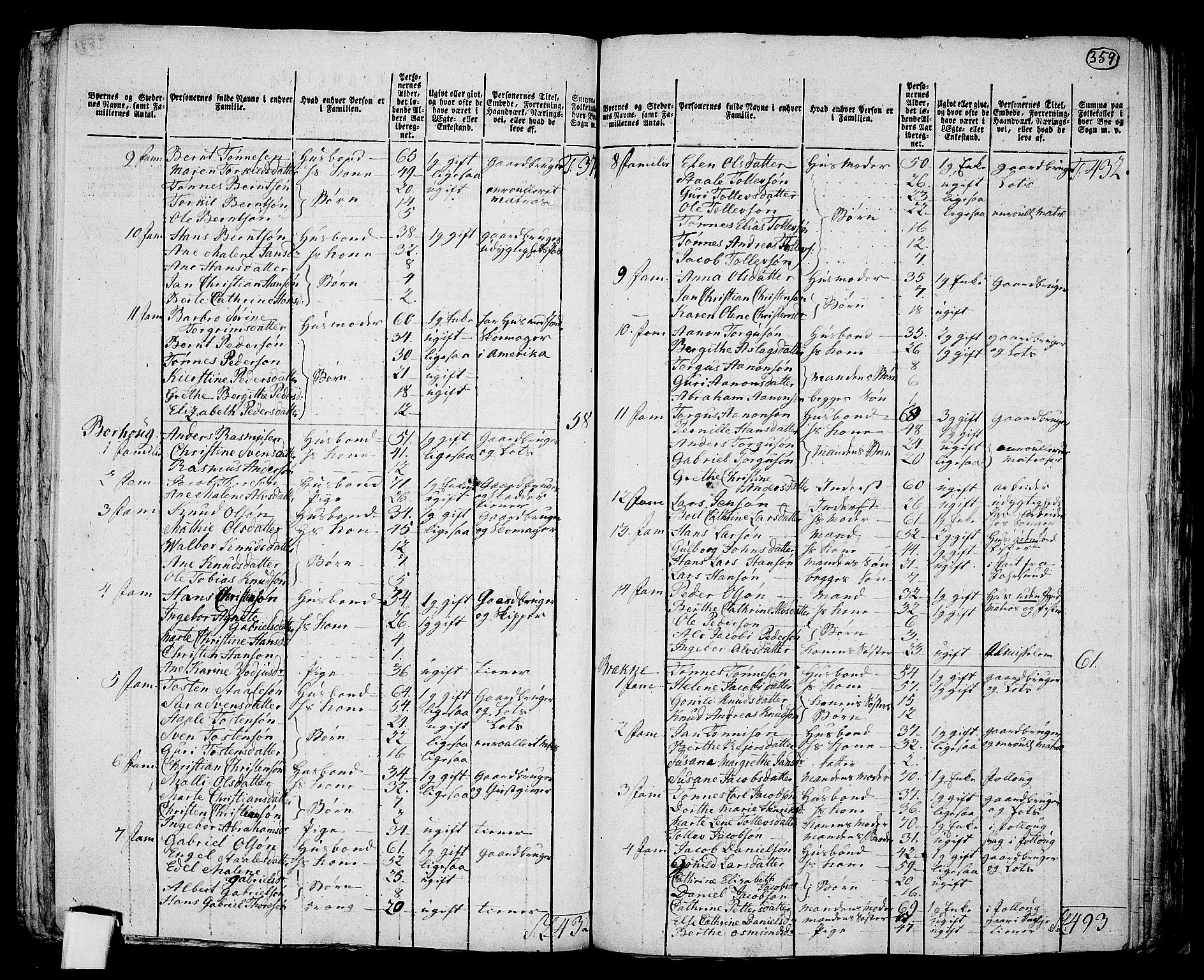 RA, 1801 census for 1041P Vanse, 1801, p. 358b-359a