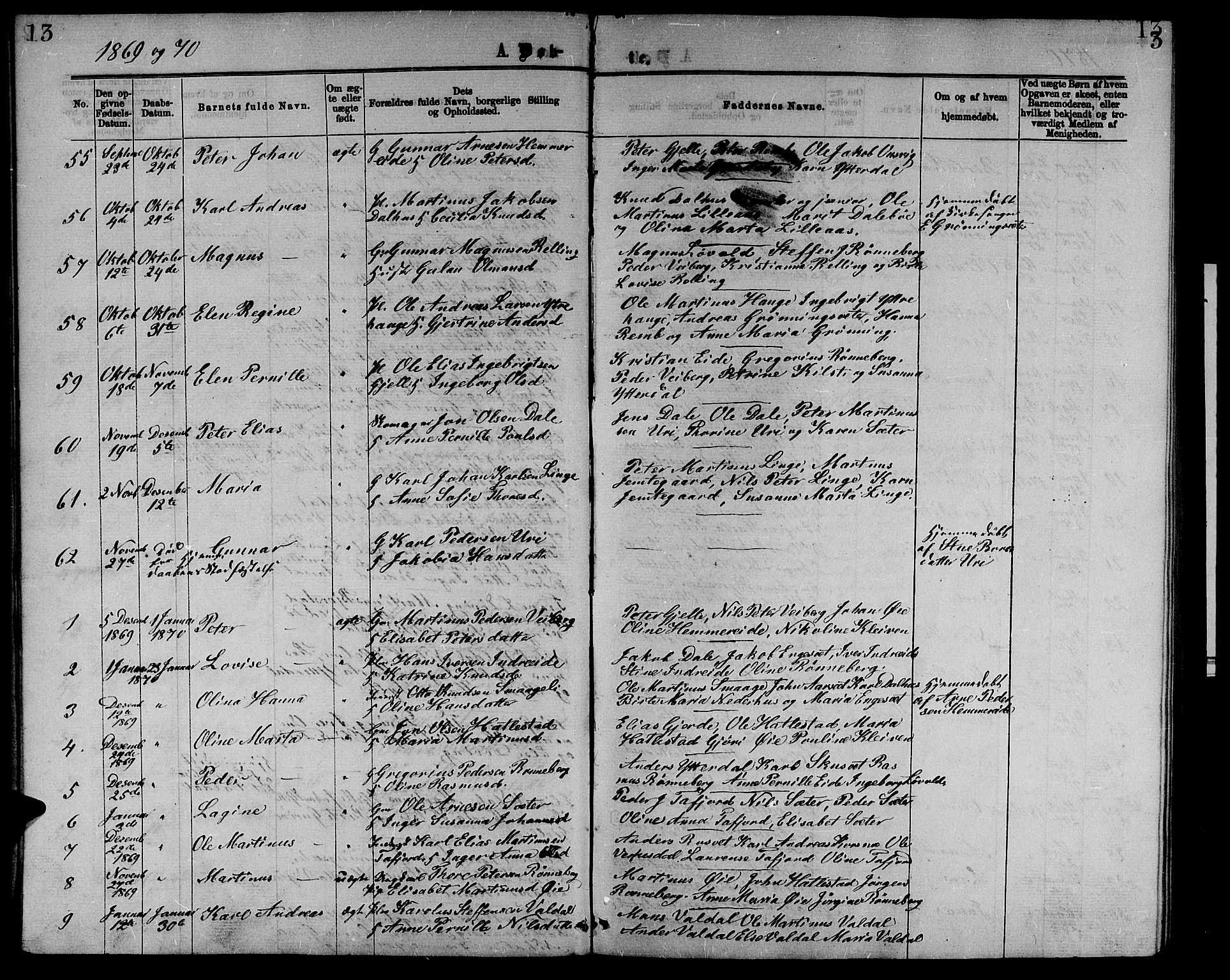 Ministerialprotokoller, klokkerbøker og fødselsregistre - Møre og Romsdal, AV/SAT-A-1454/519/L0262: Parish register (copy) no. 519C03, 1866-1884, p. 13