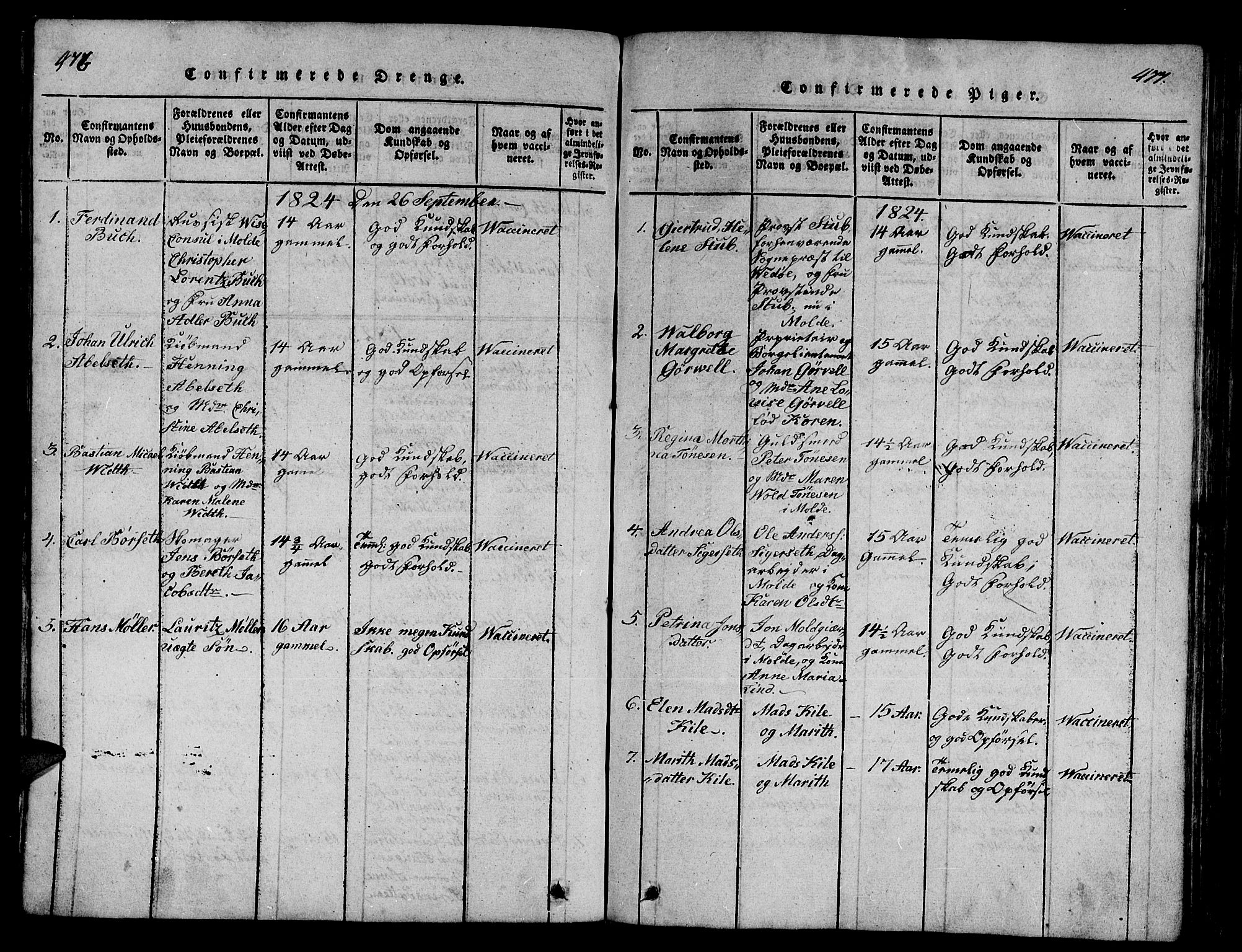Ministerialprotokoller, klokkerbøker og fødselsregistre - Møre og Romsdal, SAT/A-1454/558/L0700: Parish register (copy) no. 558C01, 1818-1868, p. 476-477