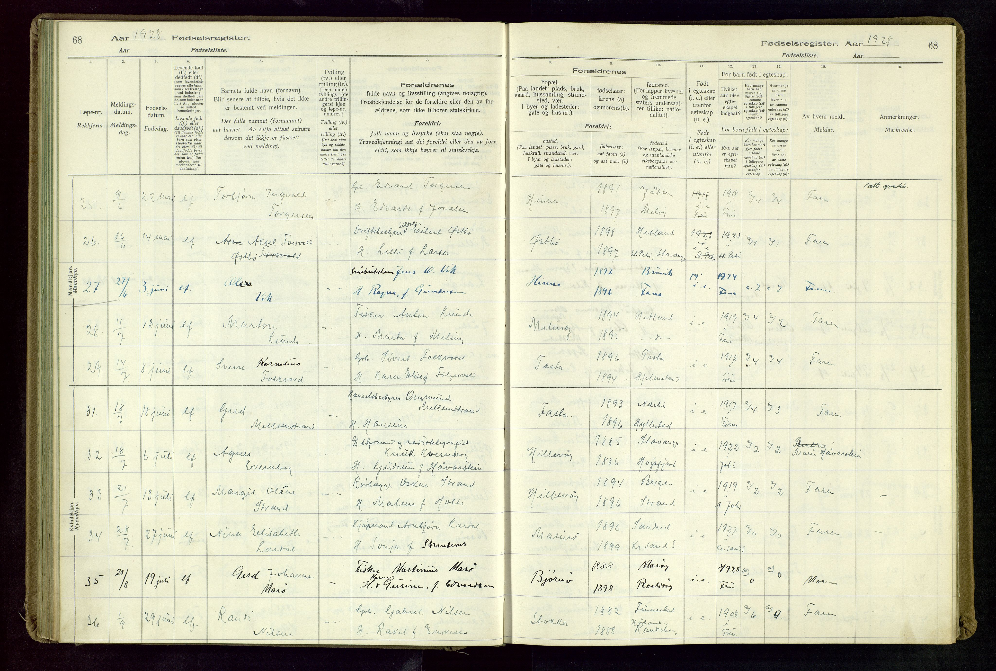 Hetland sokneprestkontor, AV/SAST-A-101826/70/704BA/L0004: Birth register no. 4, 1923-1937, p. 68