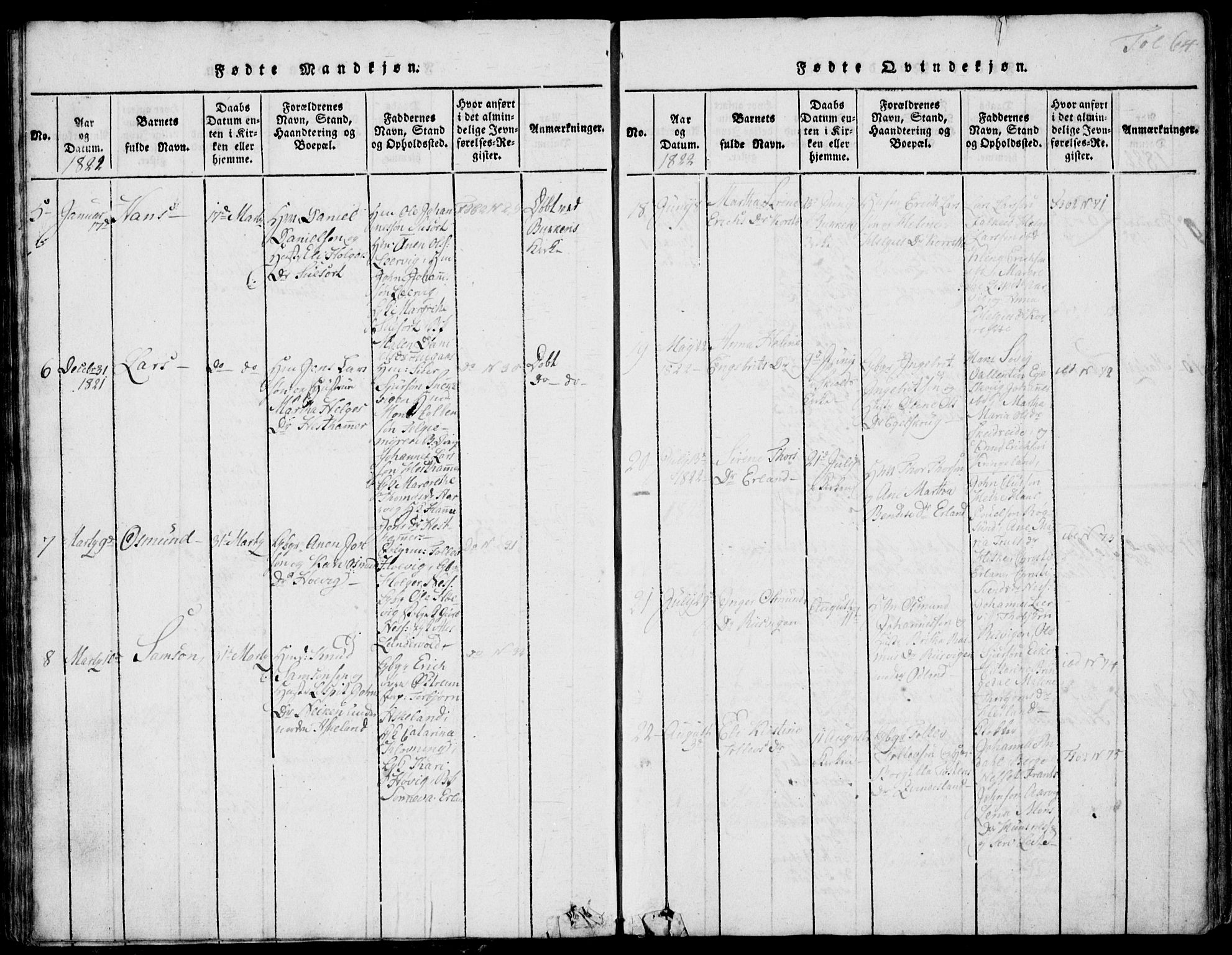 Skjold sokneprestkontor, AV/SAST-A-101847/H/Ha/Hab/L0002: Parish register (copy) no. B 2 /1, 1815-1830, p. 64