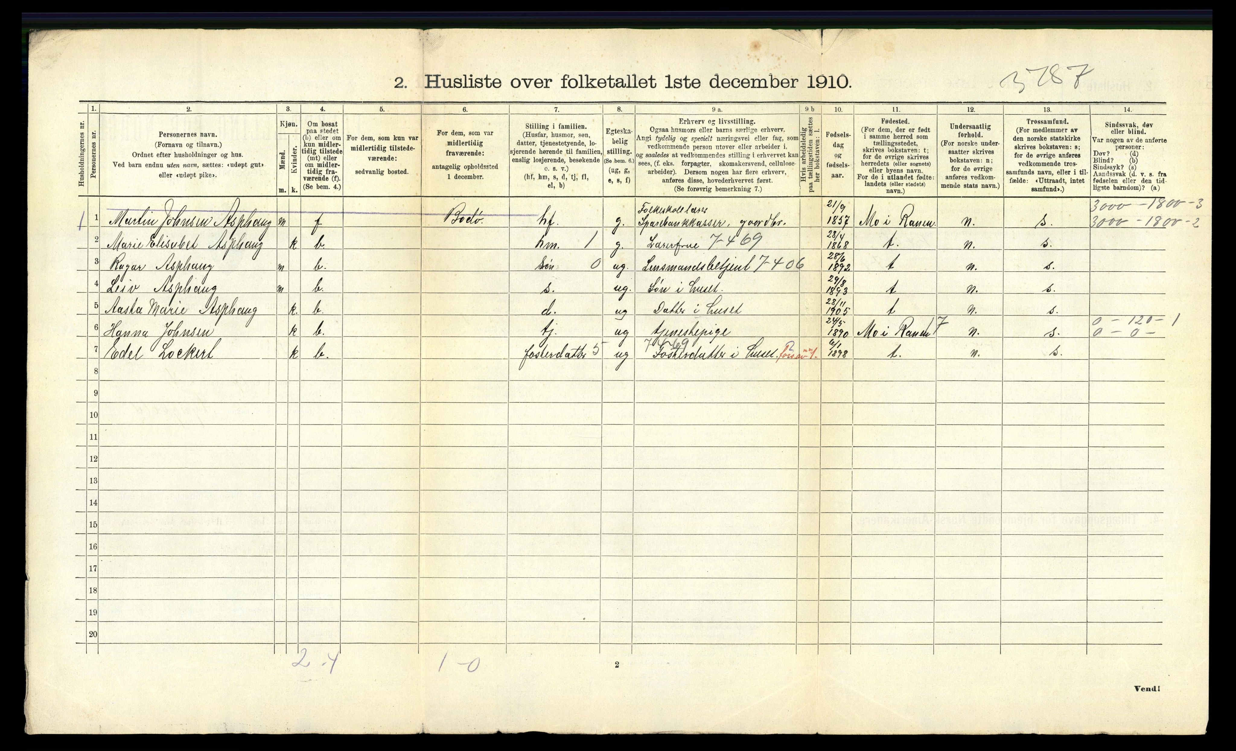 RA, 1910 census for Bø, 1910, p. 566