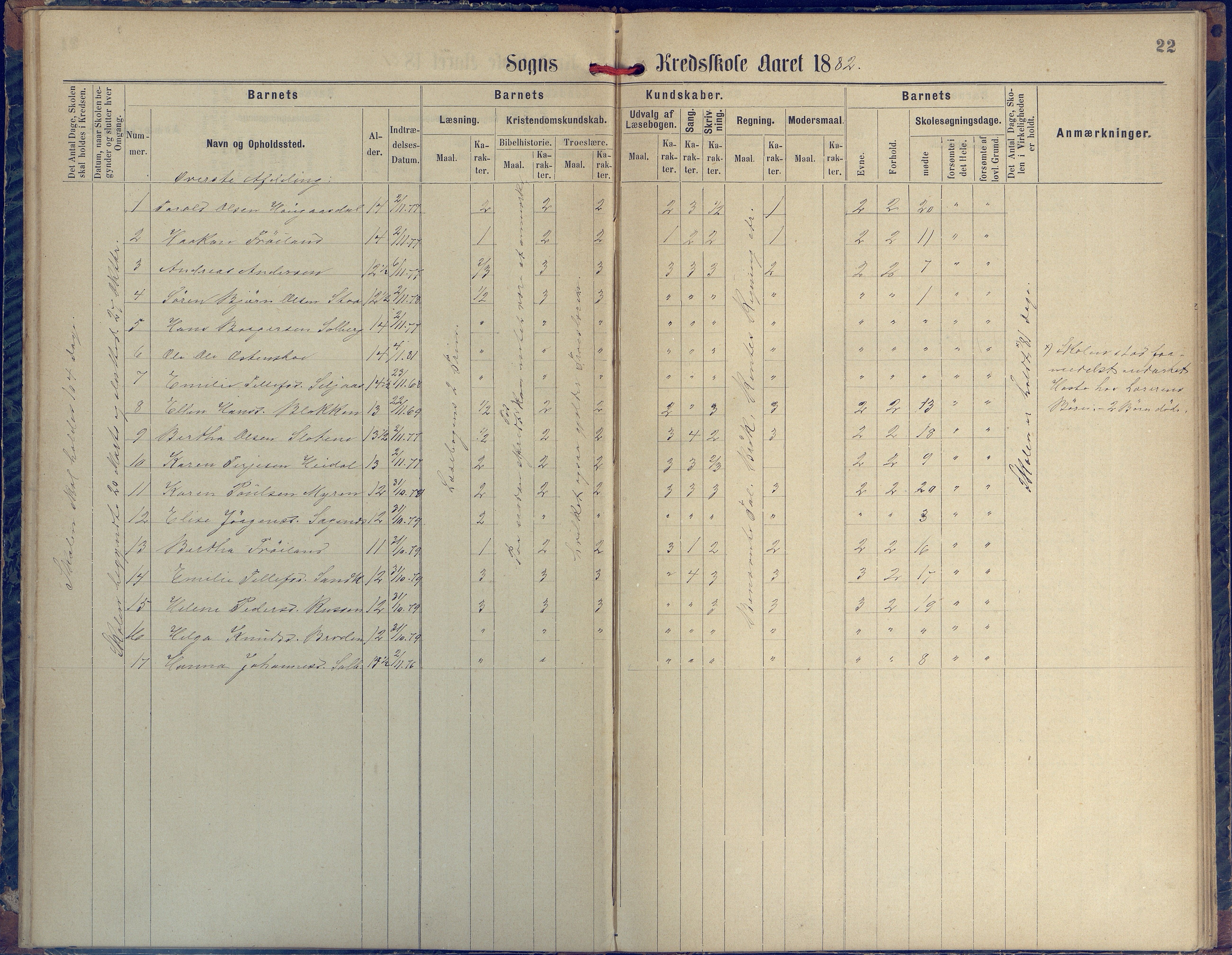 Øyestad kommune frem til 1979, AAKS/KA0920-PK/06/06H/L0002: Protokoll for den lovbefalte skole, 1872-1917, p. 22