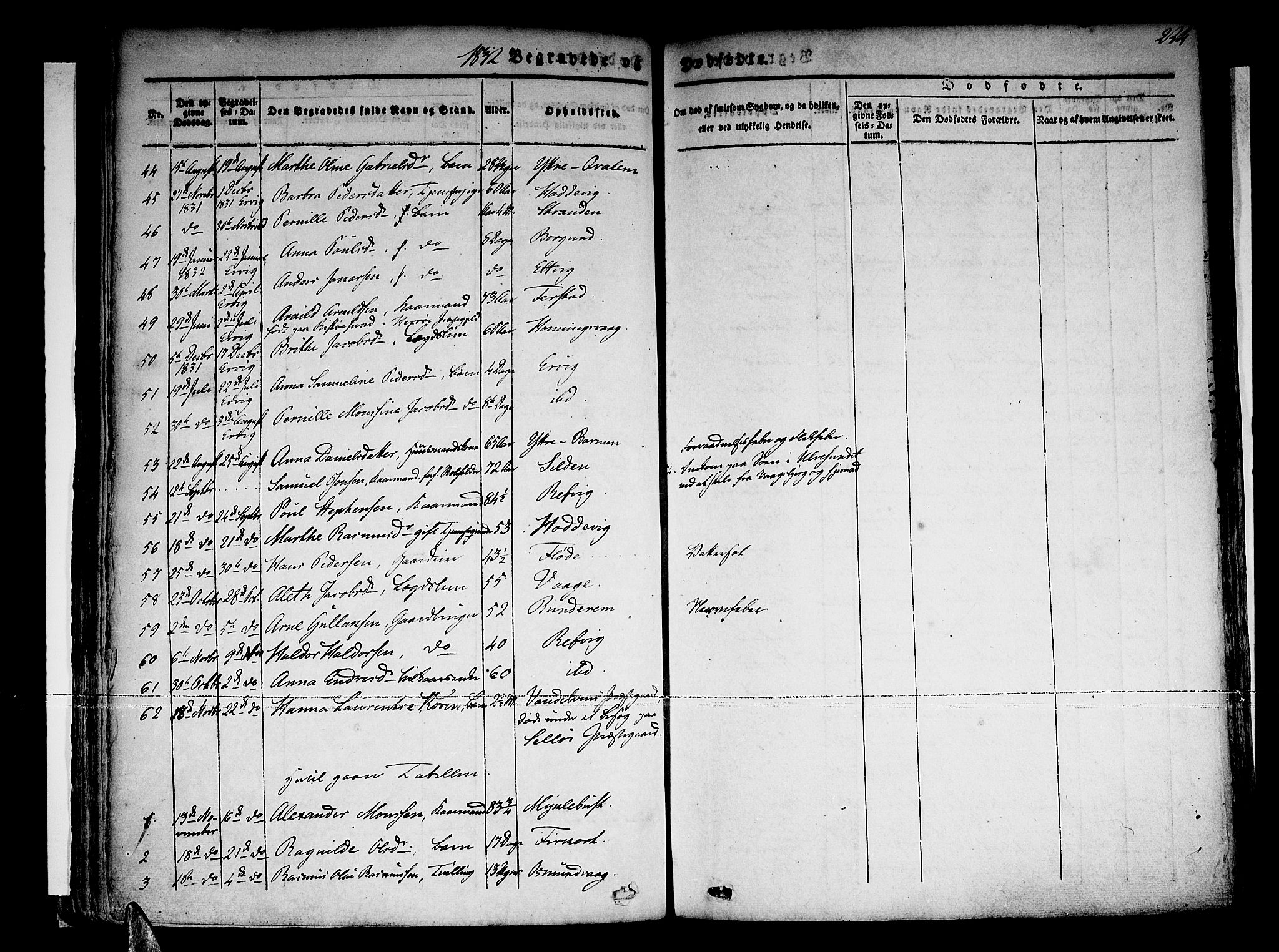 Selje sokneprestembete, SAB/A-99938/H/Ha/Haa/Haaa: Parish register (official) no. A 9, 1829-1844, p. 224