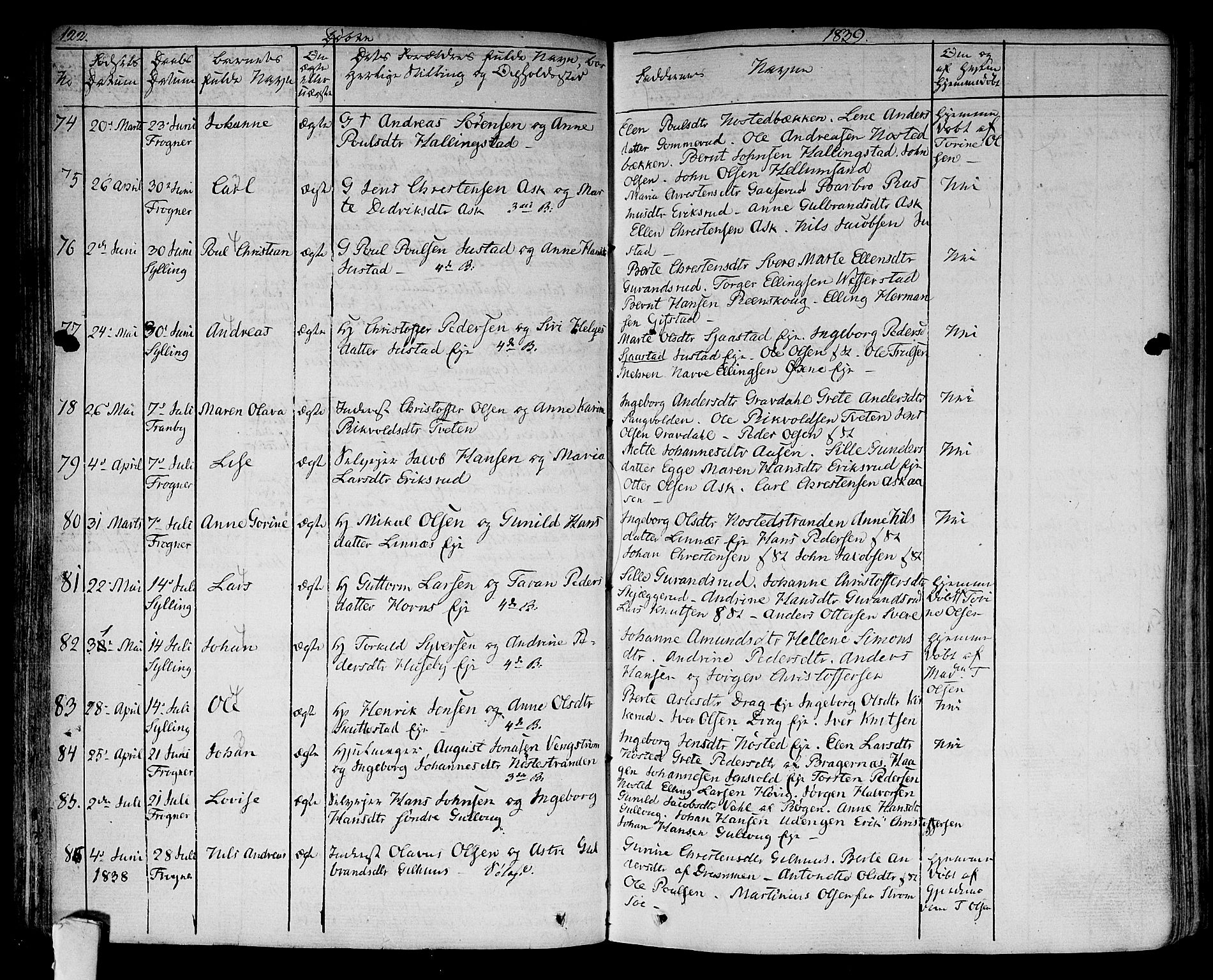 Lier kirkebøker, AV/SAKO-A-230/F/Fa/L0010: Parish register (official) no. I 10, 1827-1843, p. 122