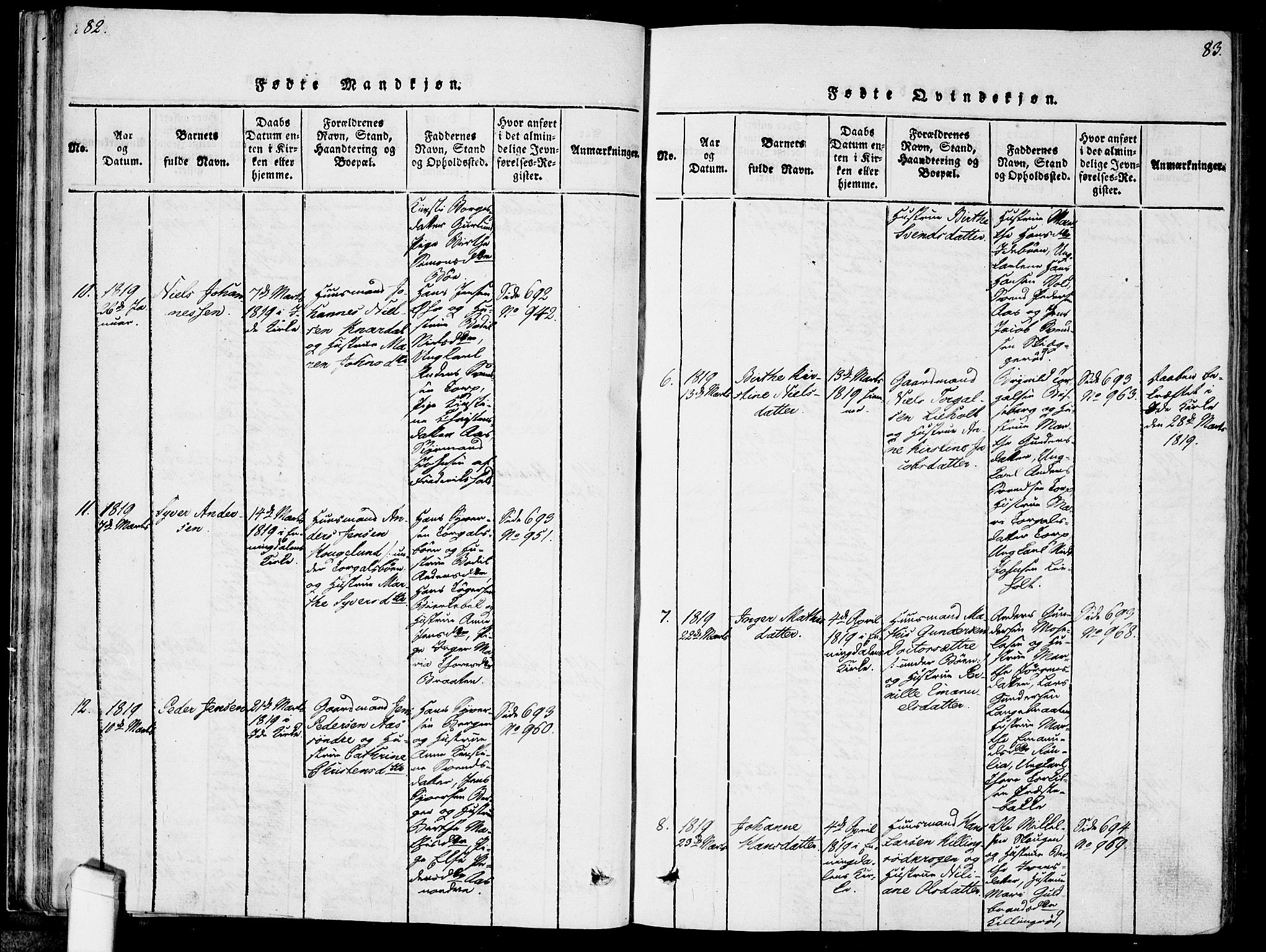 Idd prestekontor Kirkebøker, AV/SAO-A-10911/F/Fc/L0002: Parish register (official) no. III 2, 1815-1831, p. 82-83