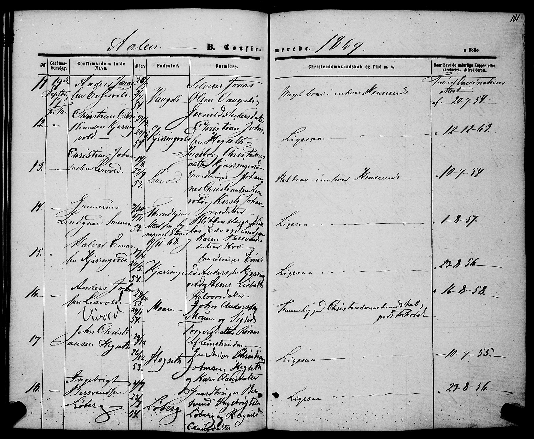 Ministerialprotokoller, klokkerbøker og fødselsregistre - Sør-Trøndelag, SAT/A-1456/685/L0968: Parish register (official) no. 685A07 /3, 1860-1869, p. 131