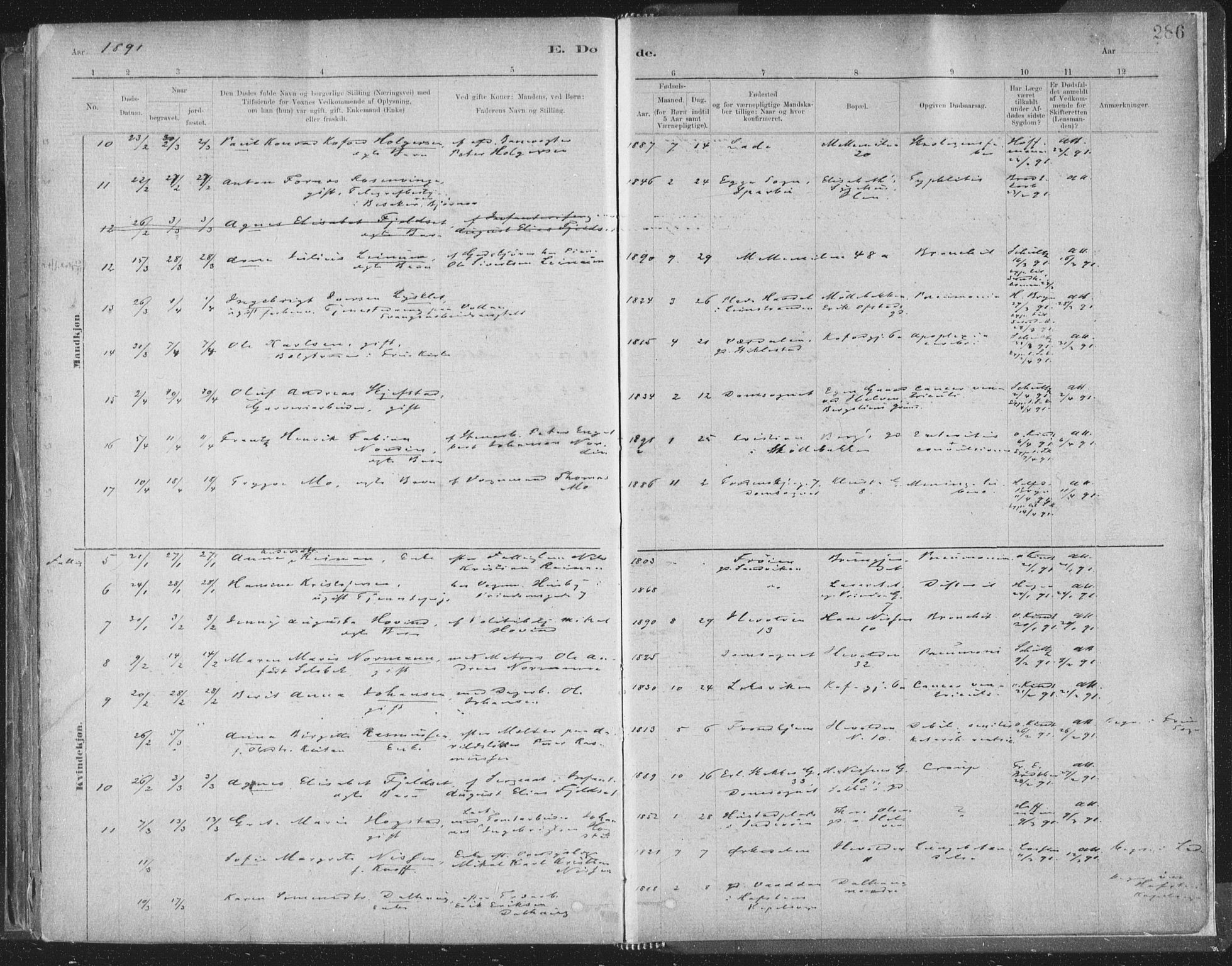 Ministerialprotokoller, klokkerbøker og fødselsregistre - Sør-Trøndelag, SAT/A-1456/603/L0162: Parish register (official) no. 603A01, 1879-1895, p. 286
