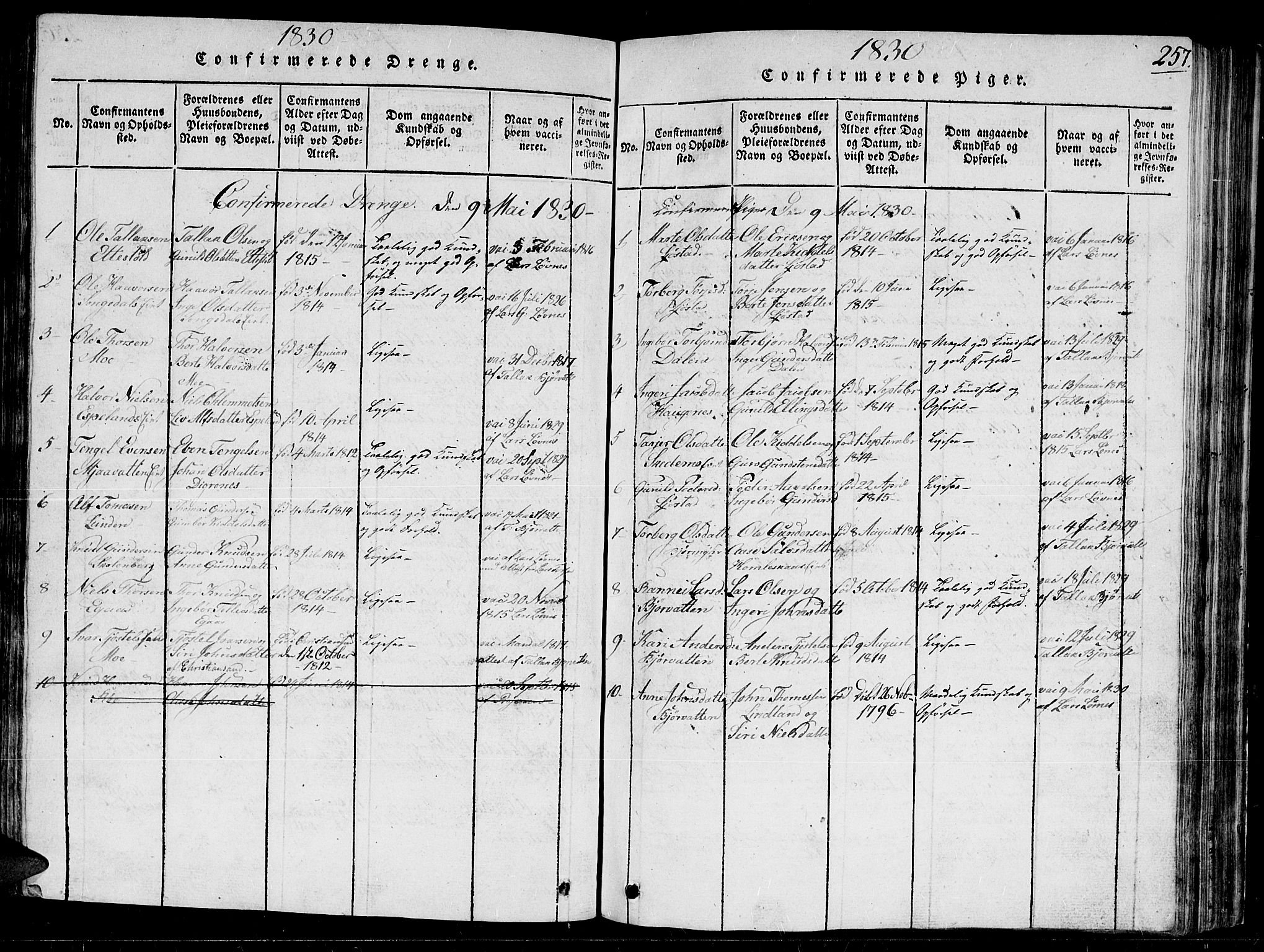 Gjerstad sokneprestkontor, AV/SAK-1111-0014/F/Fb/Fbb/L0001: Parish register (copy) no. B 1, 1813-1863, p. 257