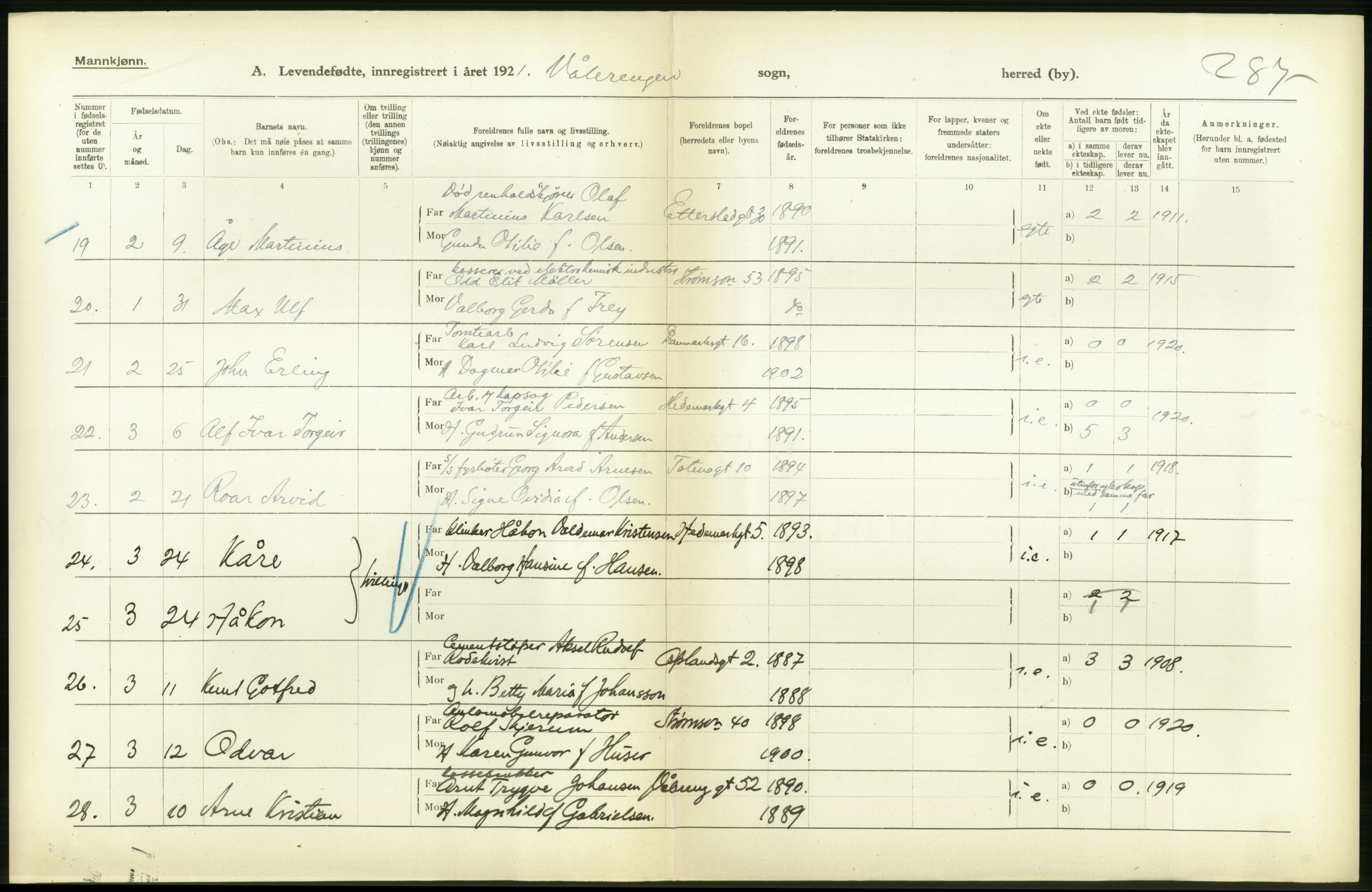 Statistisk sentralbyrå, Sosiodemografiske emner, Befolkning, RA/S-2228/D/Df/Dfc/Dfca/L0009: Kristiania: Levendefødte menn og kvinner., 1921, p. 166