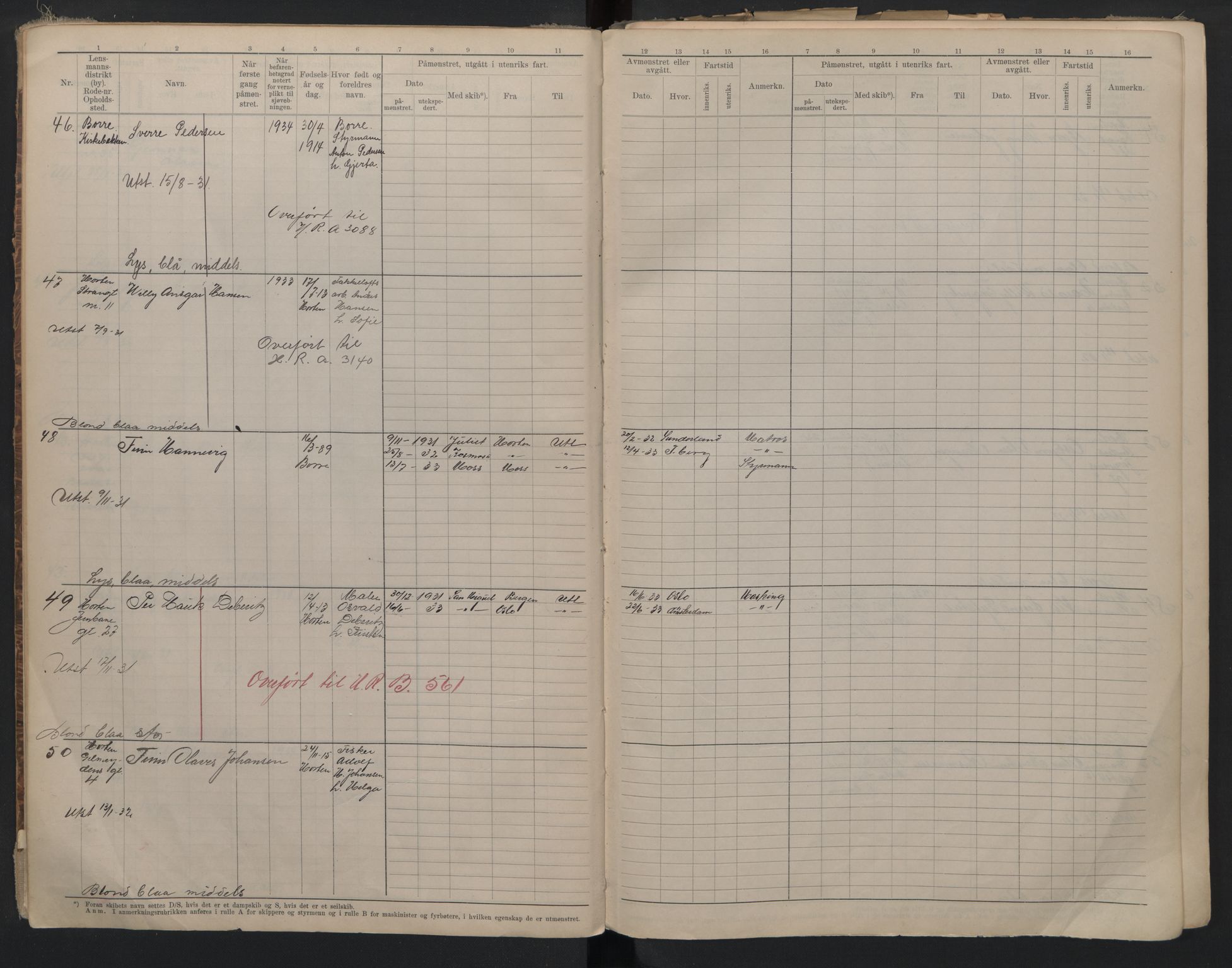Horten innrulleringskontor, SAKO/A-785/F/Fe/L0006: Midlertidige sjøfartsrulle, 1929-1948, p. 12