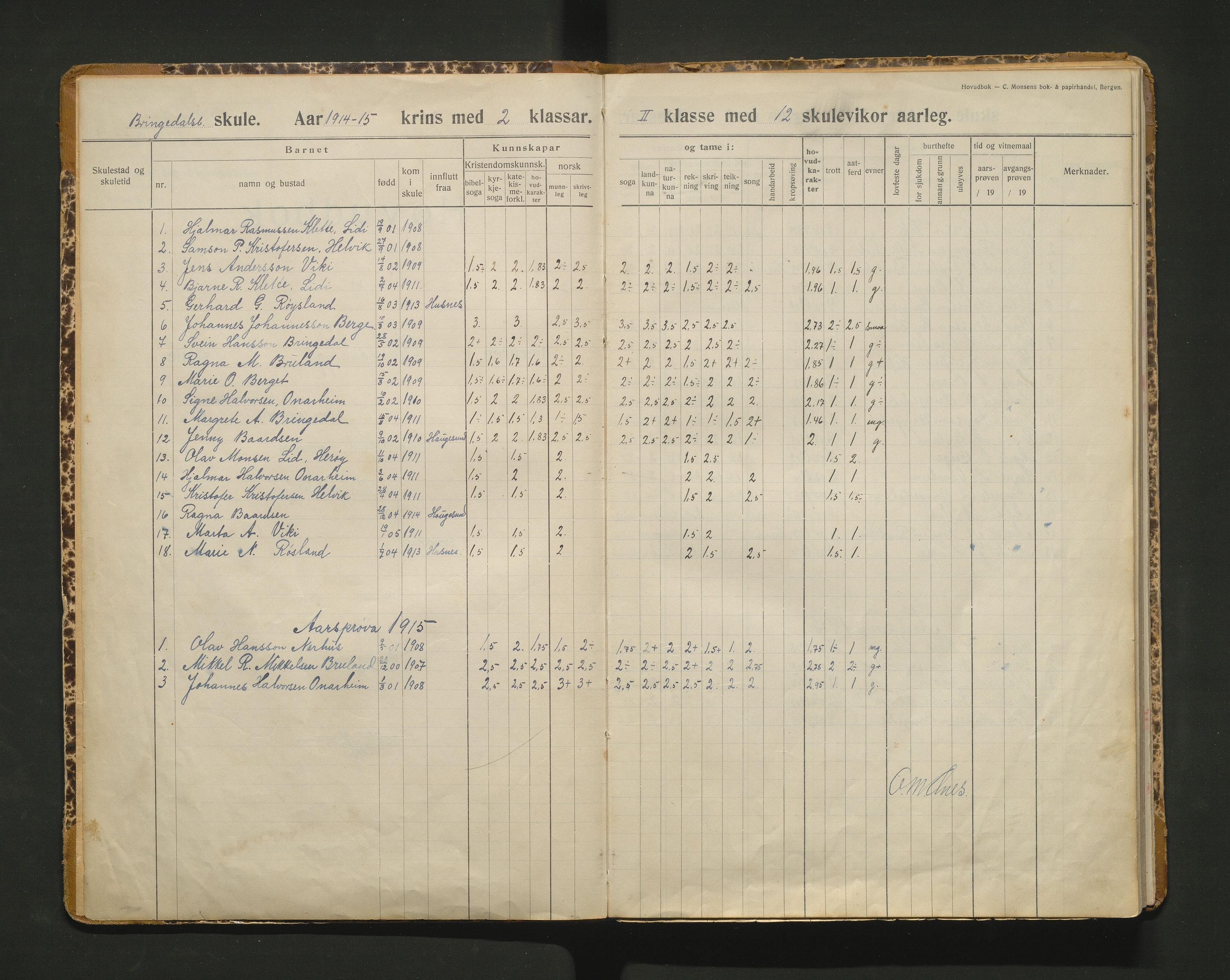 Kvinnherad kommune. Barneskulane, IKAH/1224-231/F/Ff/L0009: Skuleprotokoll for Bringedalsbygda skule , 1914-1969