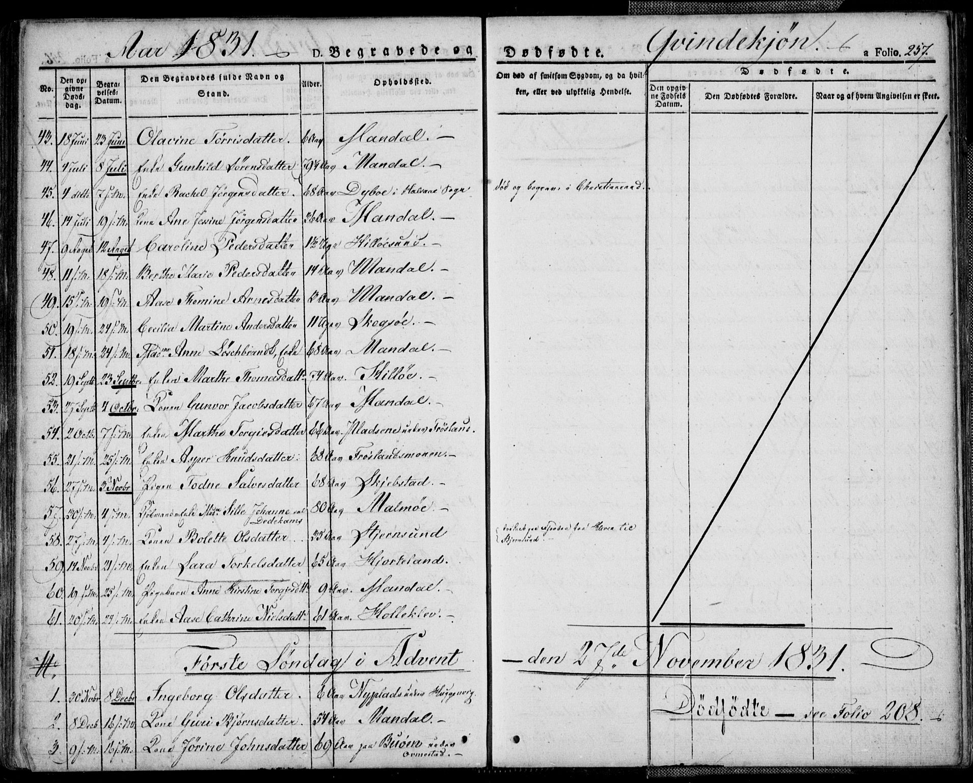 Mandal sokneprestkontor, SAK/1111-0030/F/Fa/Faa/L0011: Parish register (official) no. A 11, 1830-1839, p. 257