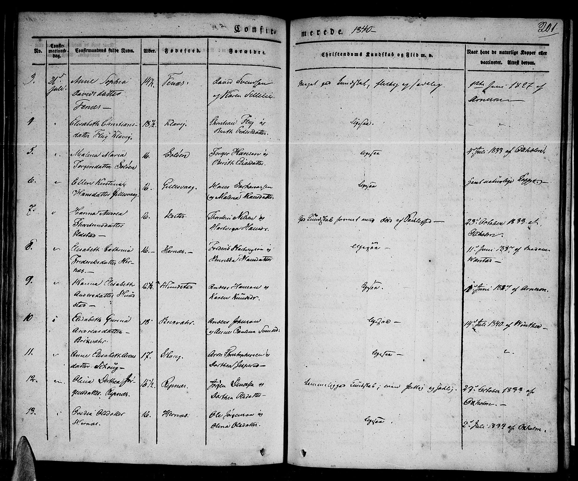 Ministerialprotokoller, klokkerbøker og fødselsregistre - Nordland, SAT/A-1459/801/L0006: Parish register (official) no. 801A06, 1834-1845, p. 201