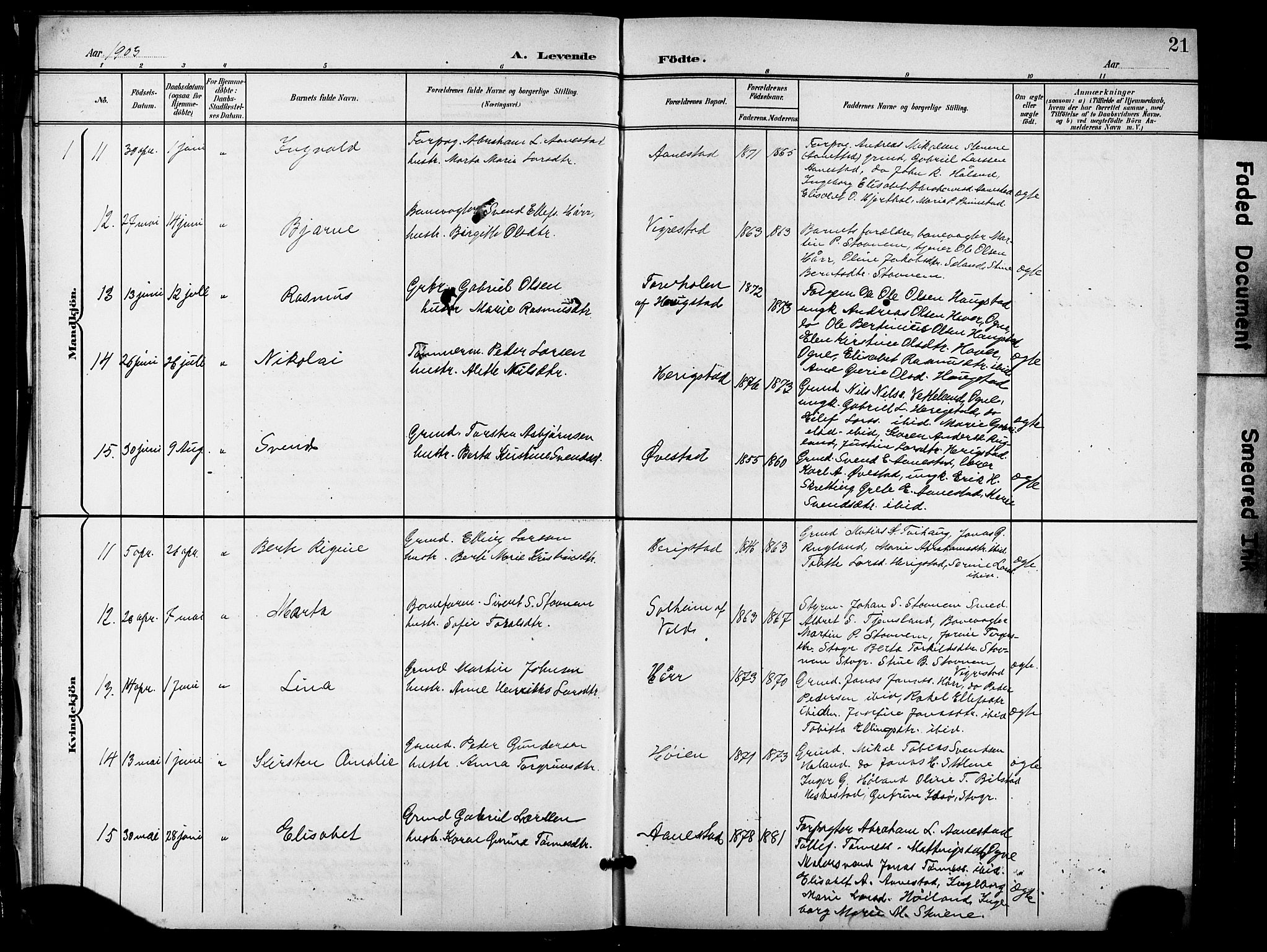 Hå sokneprestkontor, AV/SAST-A-101801/001/30BB/L0006: Parish register (copy) no. B 6, 1900-1924, p. 21