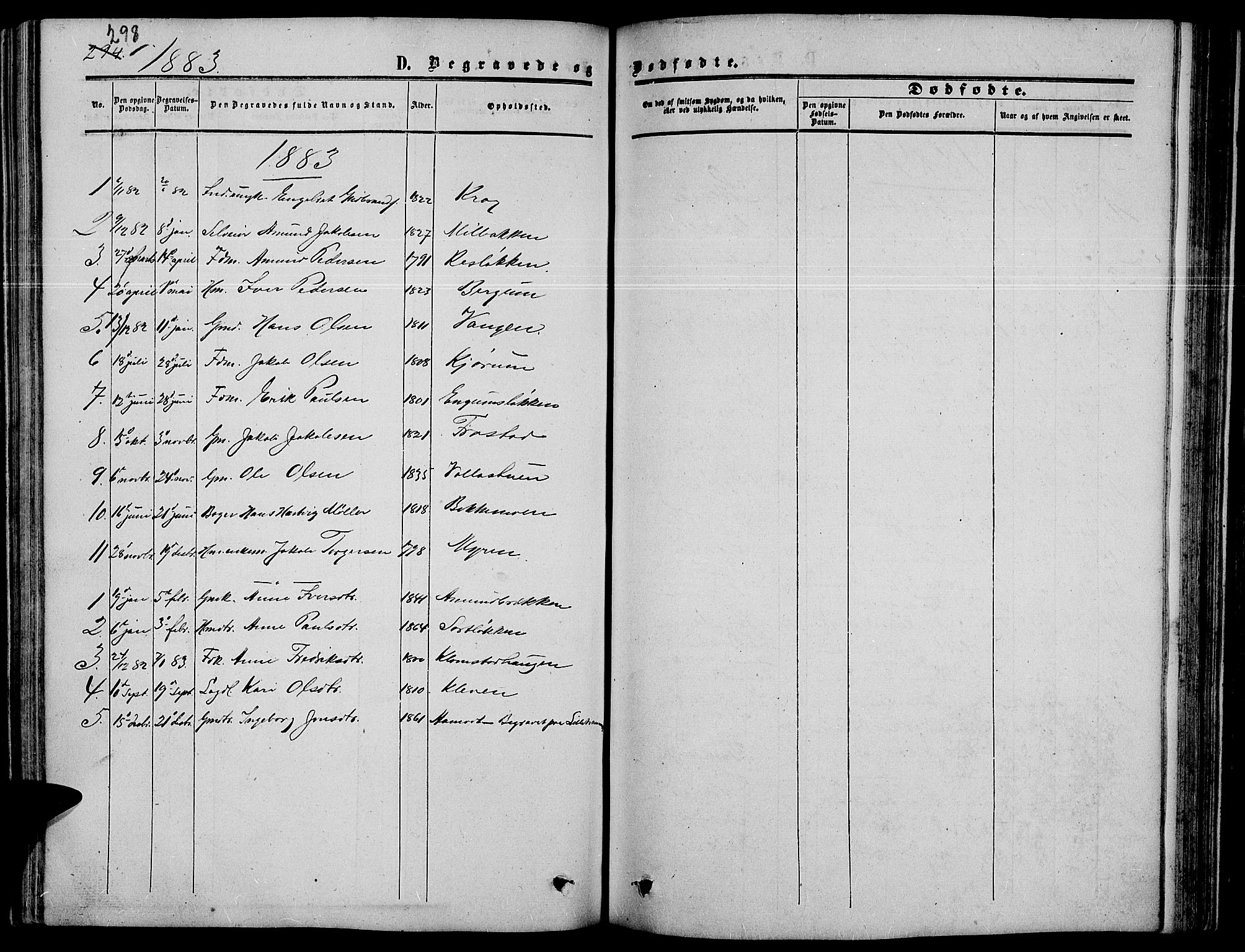 Nord-Fron prestekontor, SAH/PREST-080/H/Ha/Hab/L0003: Parish register (copy) no. 3, 1851-1886, p. 298